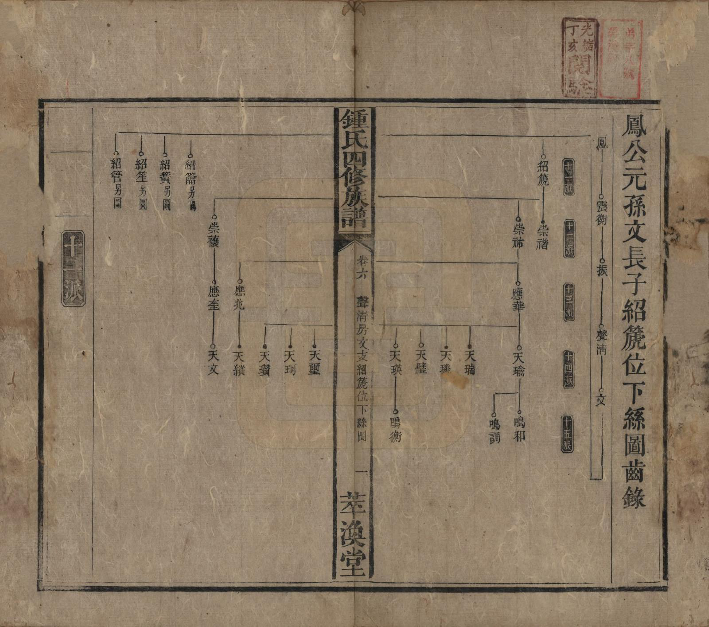 GTJP2270.锺.湖南湘乡.锺氏四修族谱.清同治13年[1874]_006.pdf_第1页