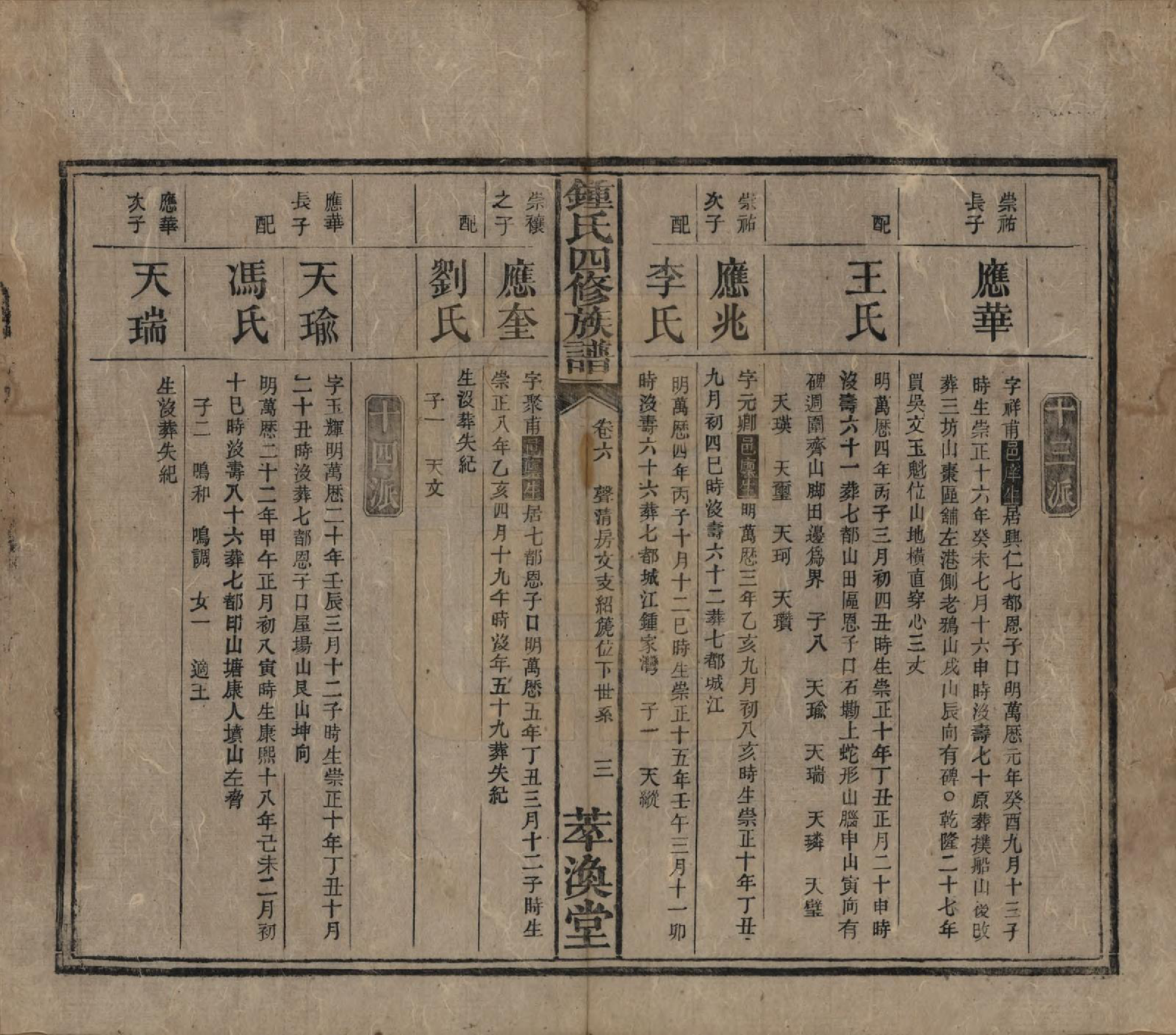 GTJP2270.锺.湖南湘乡.锺氏四修族谱.清同治13年[1874]_006.pdf_第3页