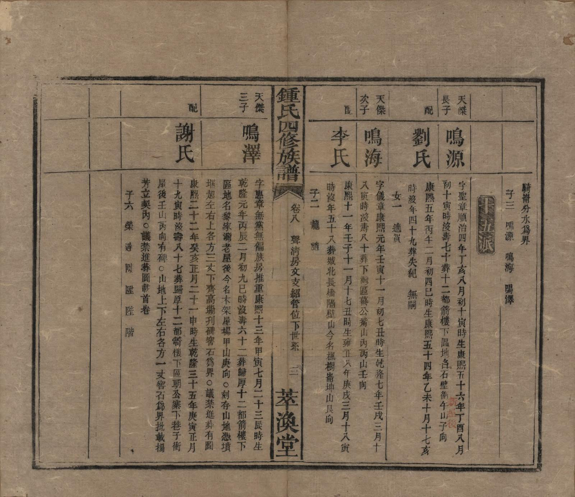 GTJP2270.锺.湖南湘乡.锺氏四修族谱.清同治13年[1874]_008.pdf_第3页