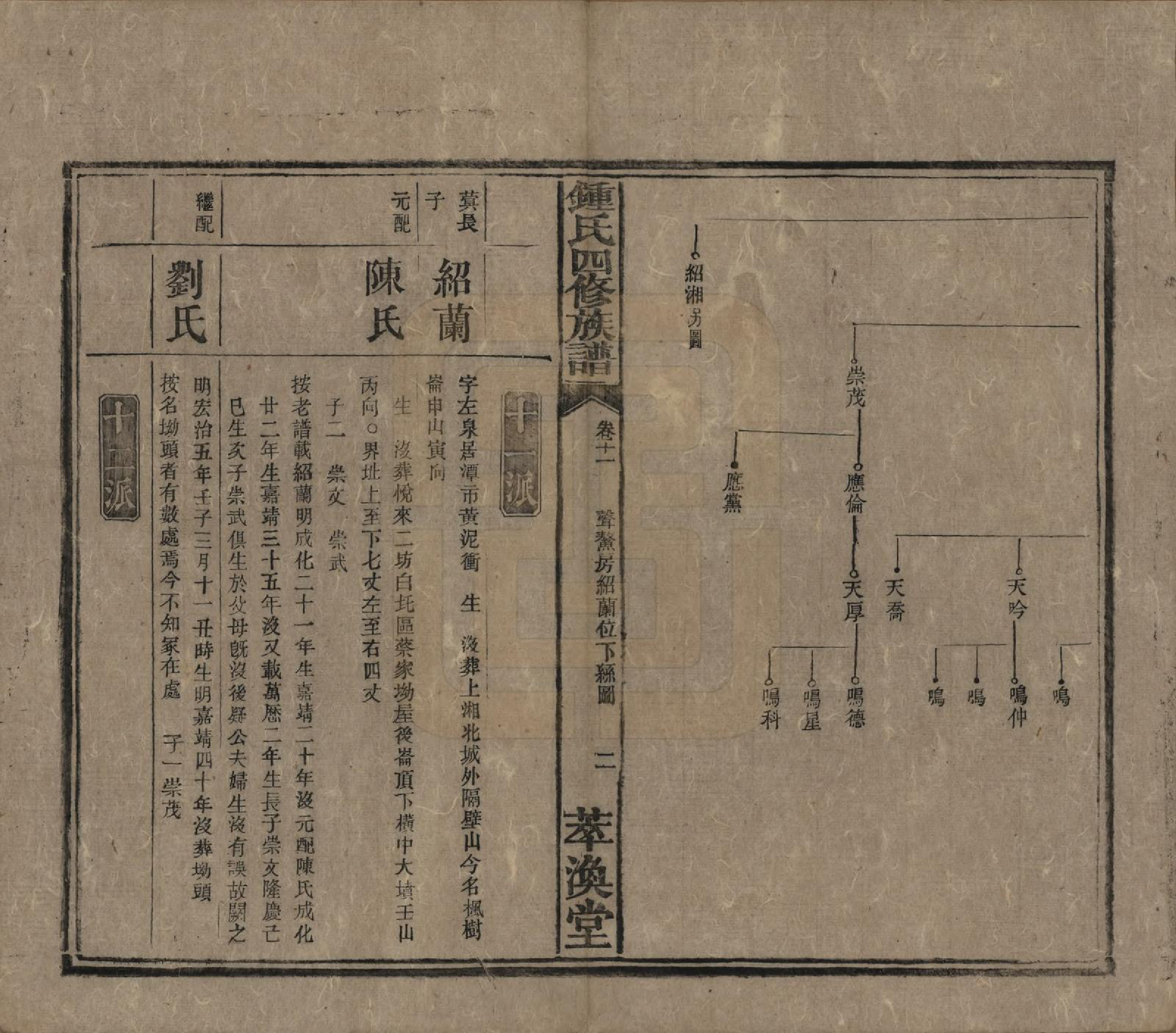 GTJP2270.锺.湖南湘乡.锺氏四修族谱.清同治13年[1874]_011.pdf_第2页