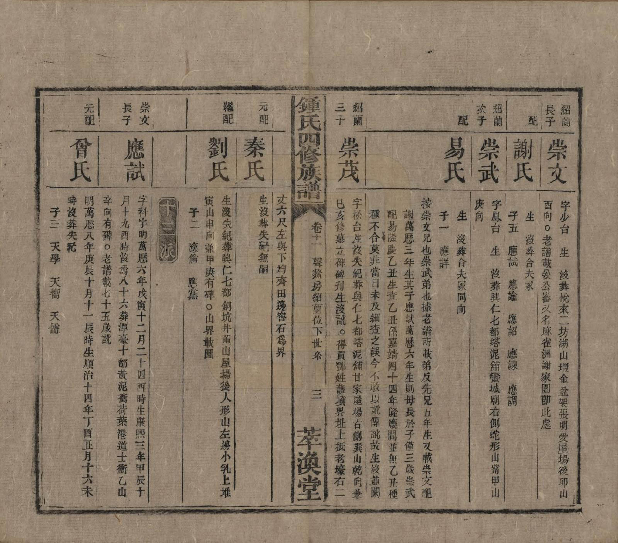 GTJP2270.锺.湖南湘乡.锺氏四修族谱.清同治13年[1874]_011.pdf_第3页