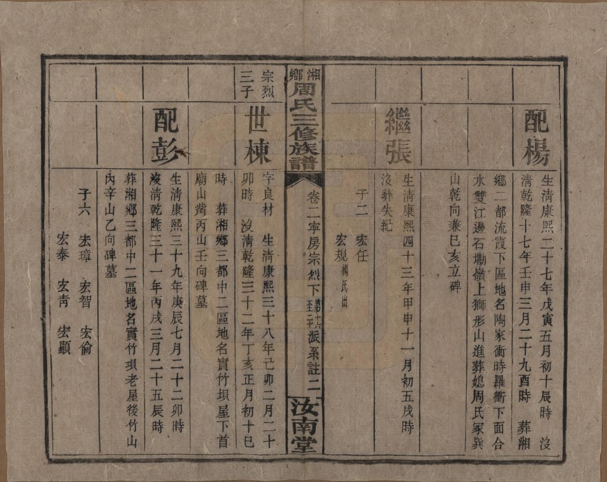 GTJP2276.周.湖南湘乡.湘乡周氏三修族谱.民国10年[1921]_002.pdf_第2页