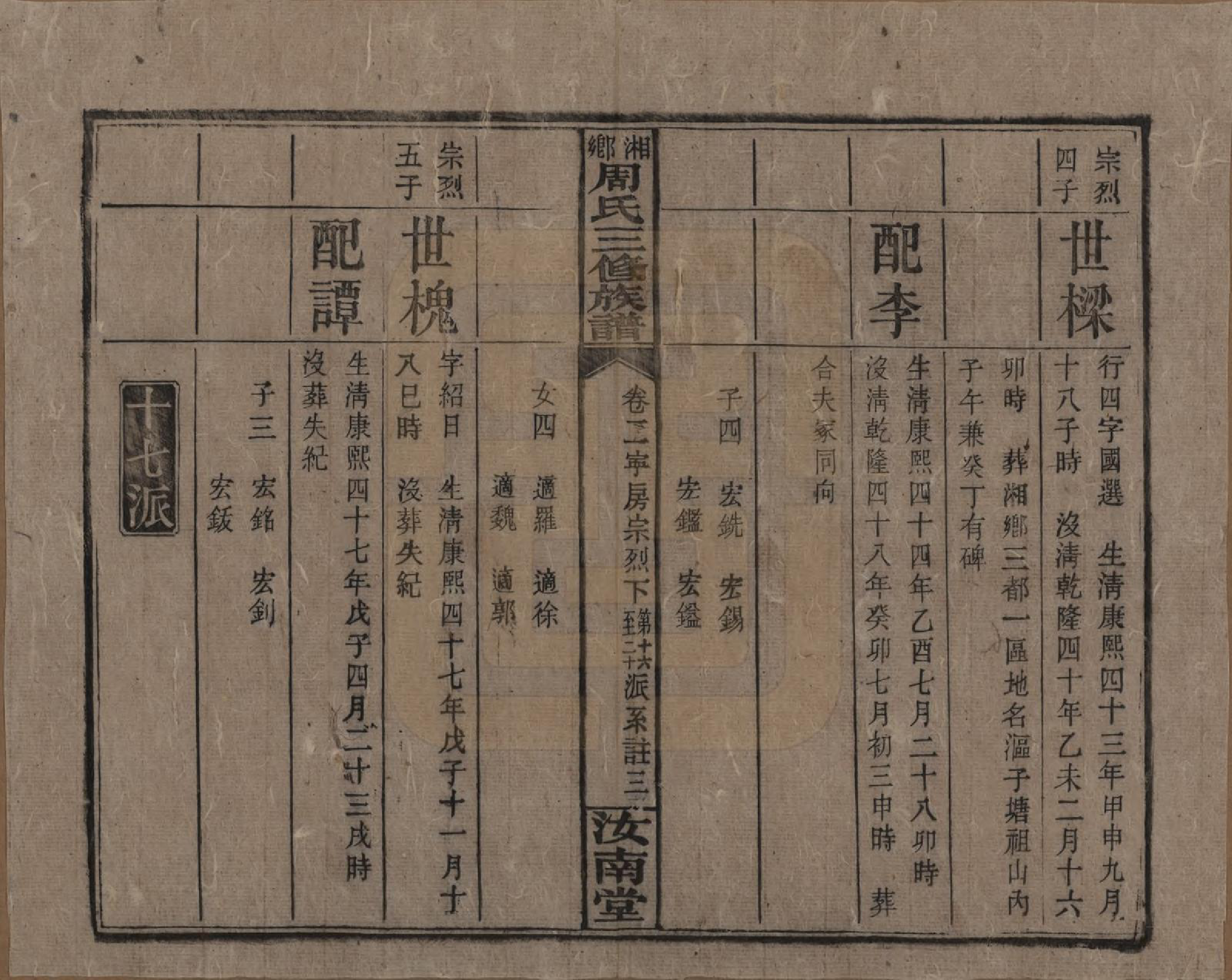 GTJP2276.周.湖南湘乡.湘乡周氏三修族谱.民国10年[1921]_002.pdf_第3页