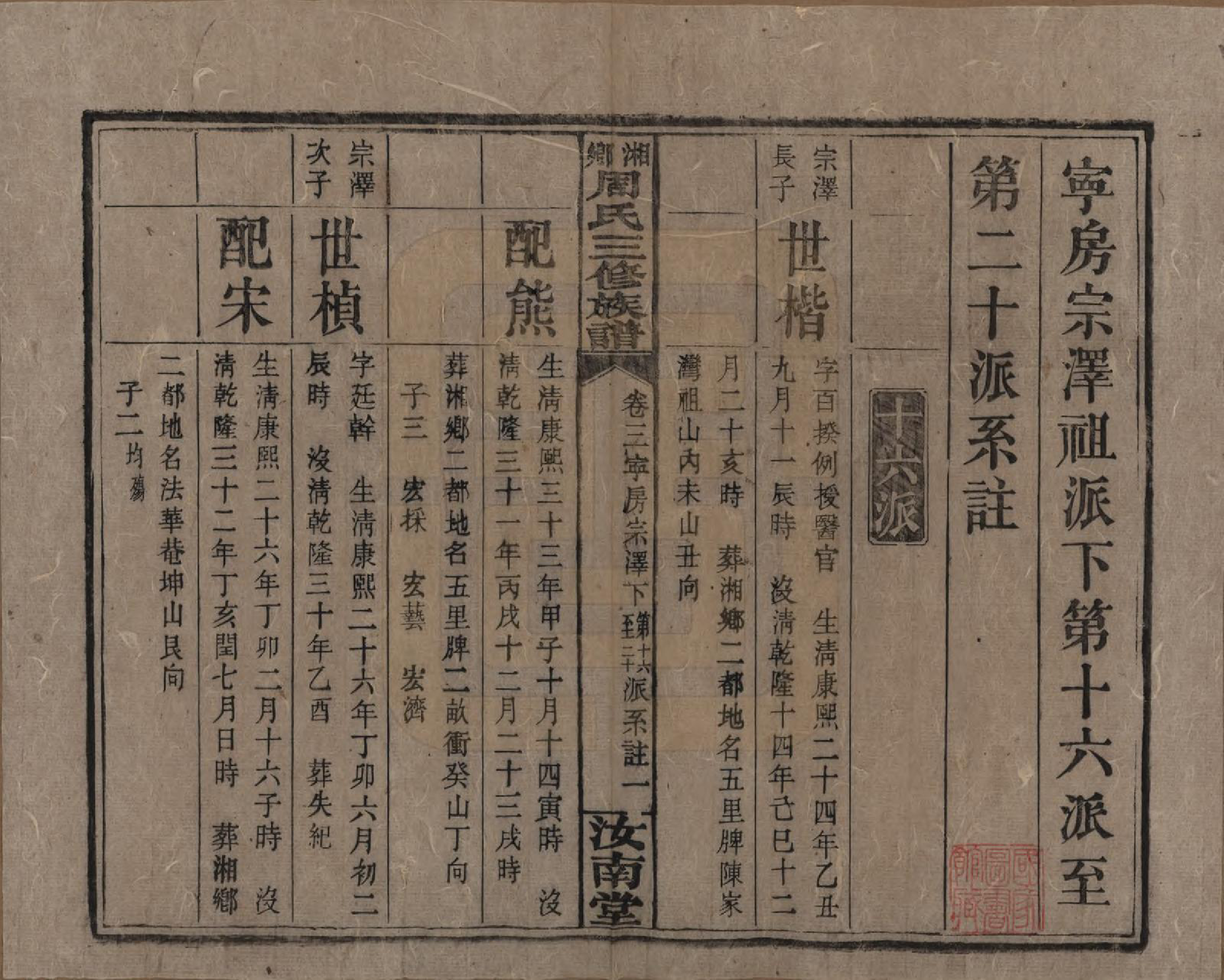 GTJP2276.周.湖南湘乡.湘乡周氏三修族谱.民国10年[1921]_003.pdf_第1页