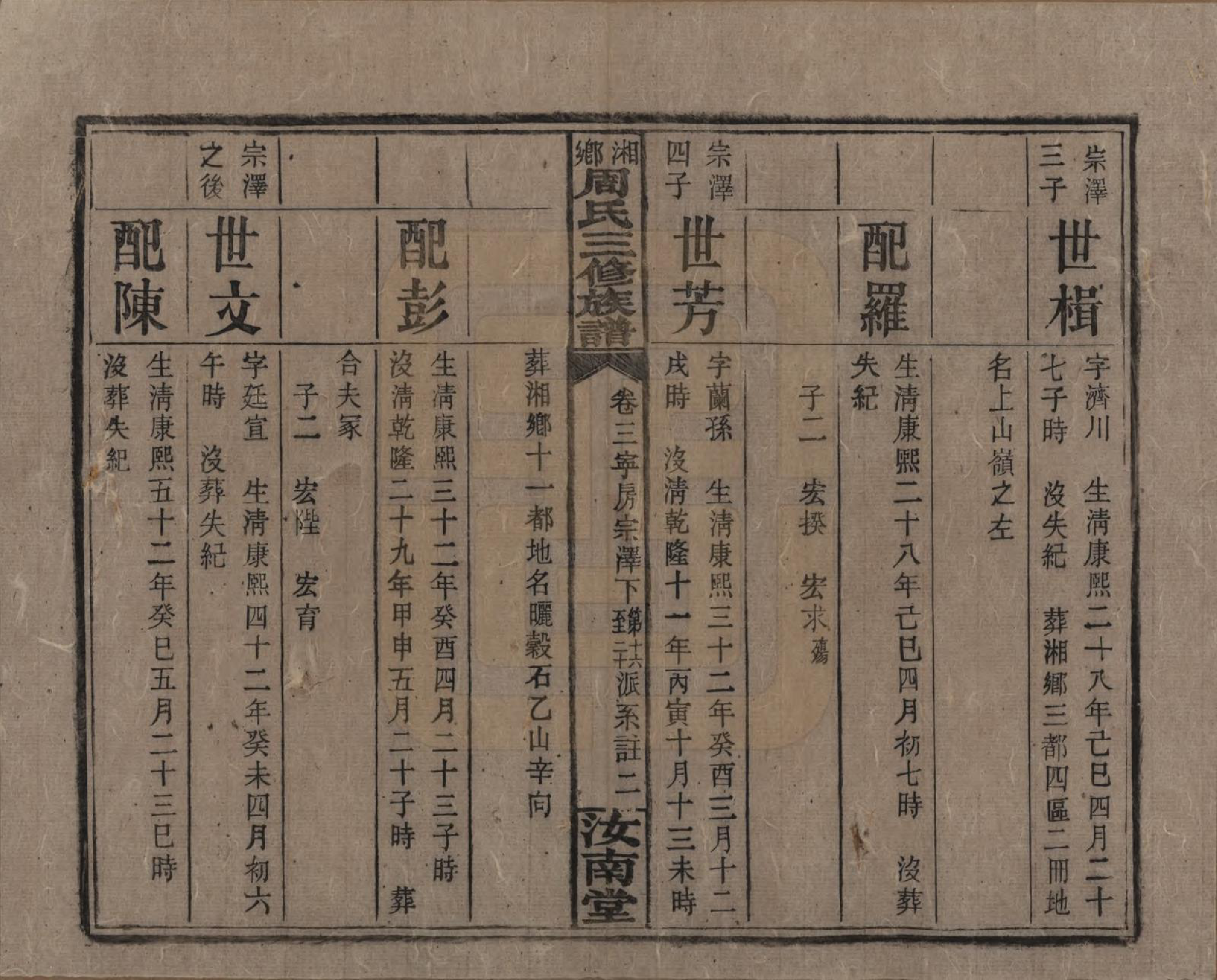 GTJP2276.周.湖南湘乡.湘乡周氏三修族谱.民国10年[1921]_003.pdf_第2页