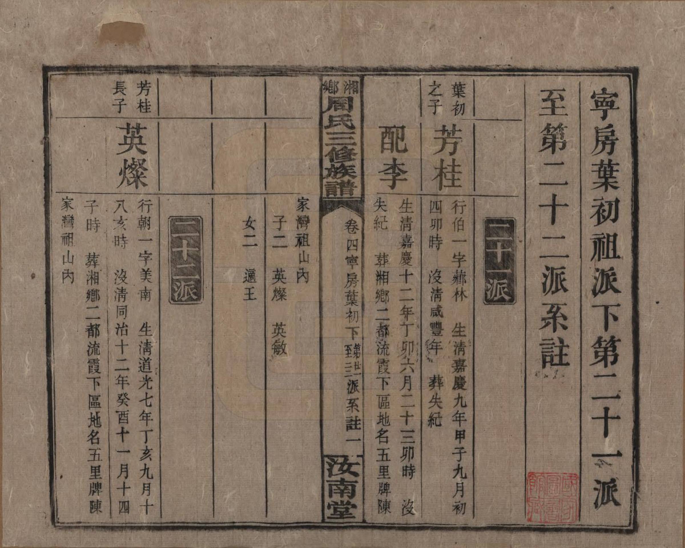 GTJP2276.周.湖南湘乡.湘乡周氏三修族谱.民国10年[1921]_004.pdf_第1页