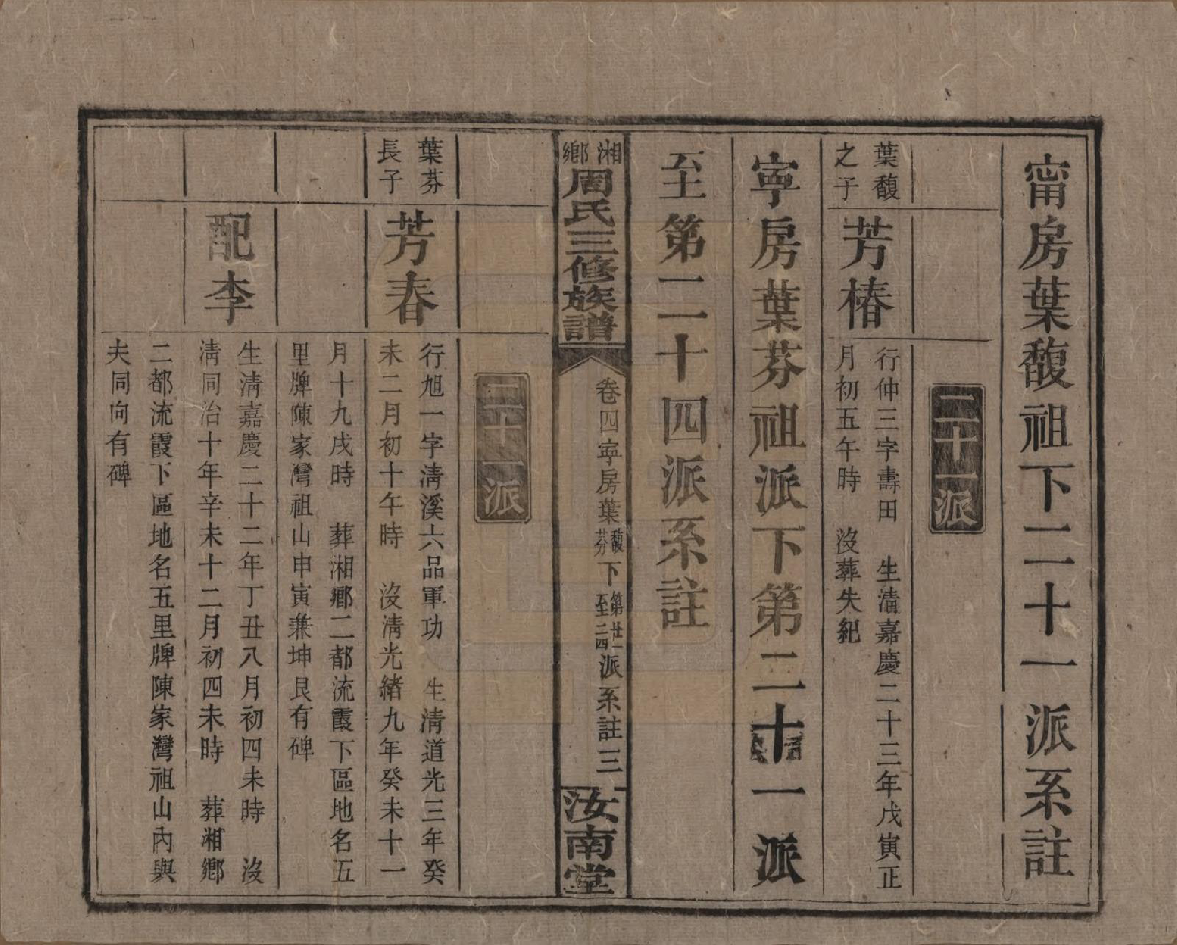 GTJP2276.周.湖南湘乡.湘乡周氏三修族谱.民国10年[1921]_004.pdf_第3页