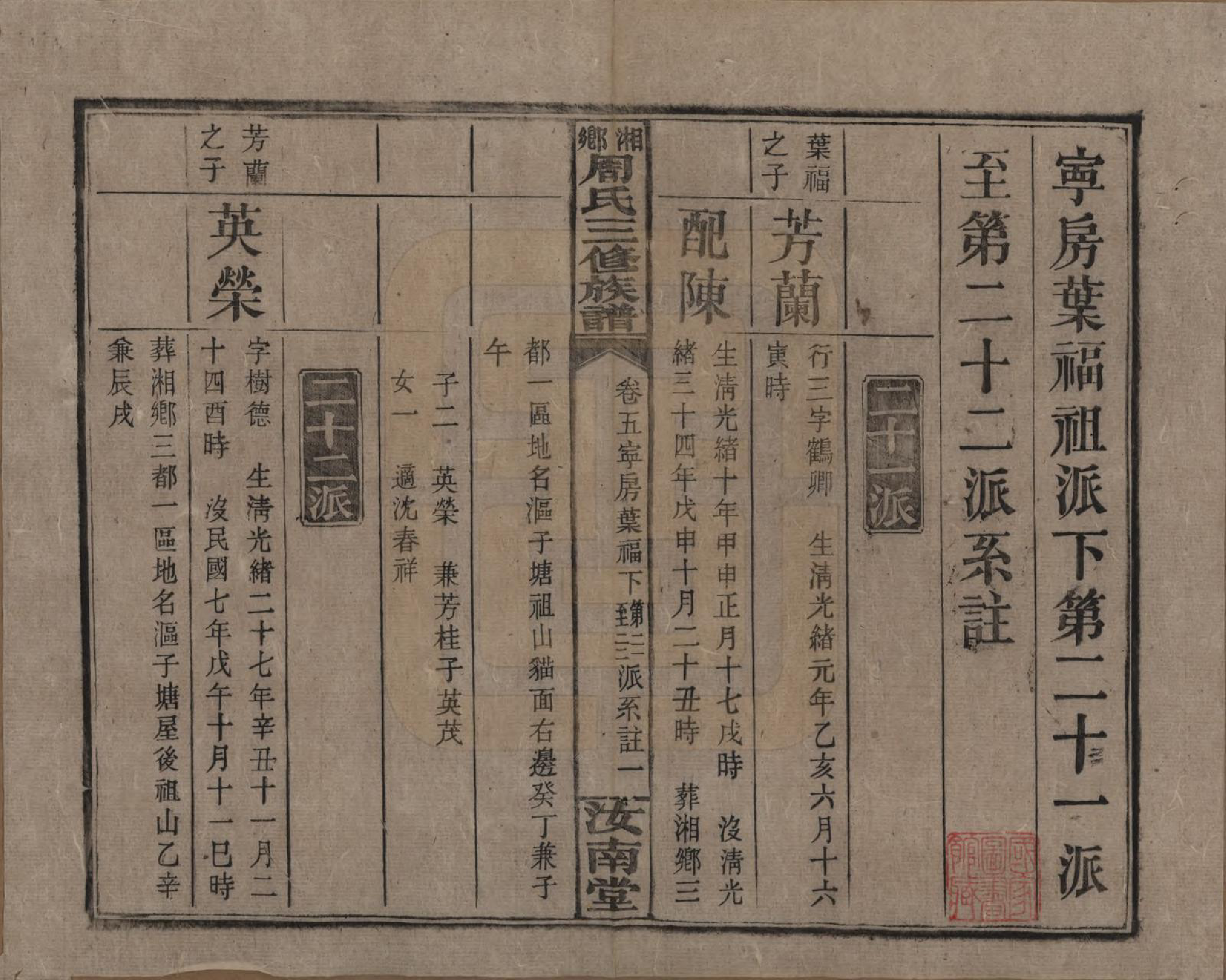 GTJP2276.周.湖南湘乡.湘乡周氏三修族谱.民国10年[1921]_005.pdf_第1页