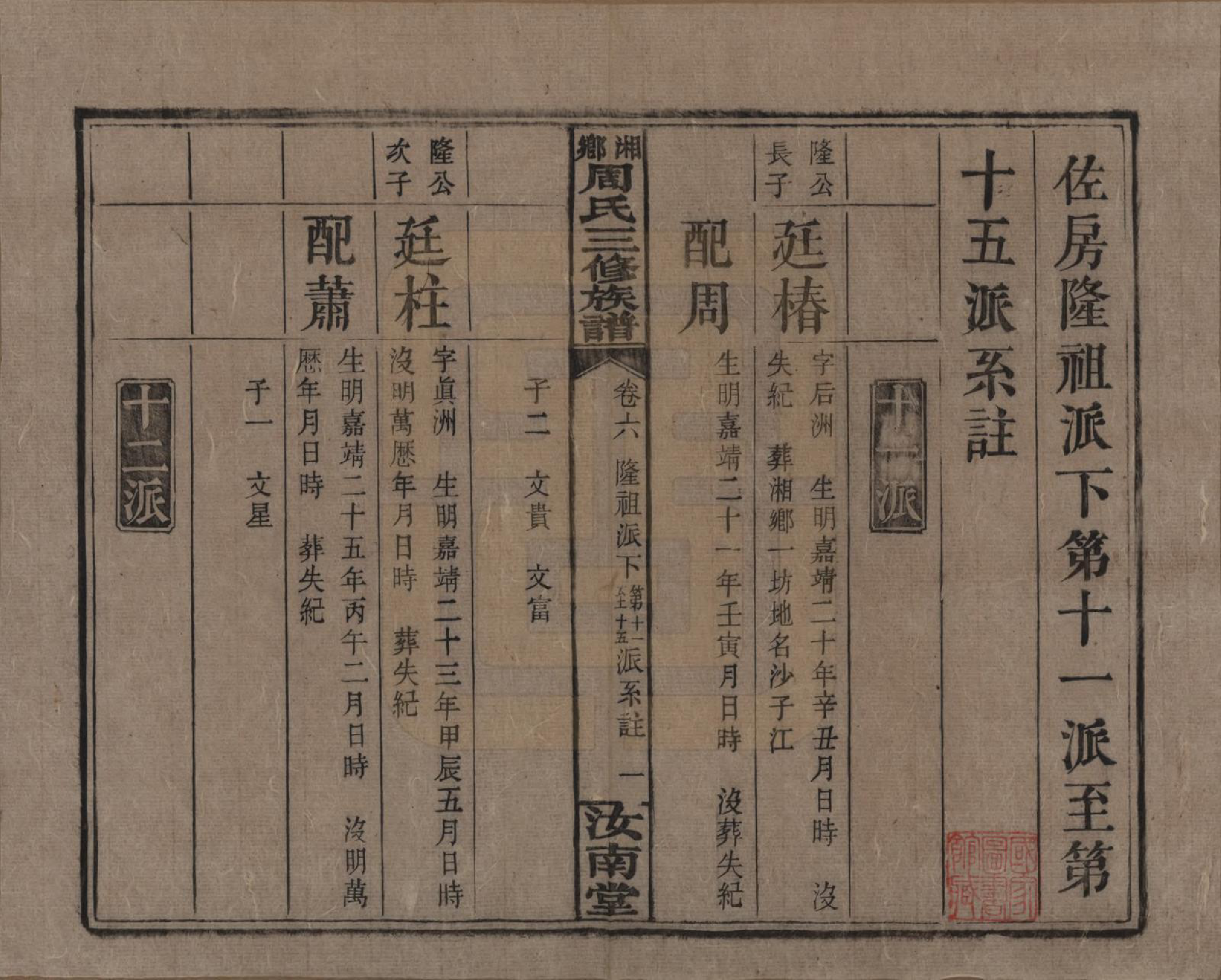 GTJP2276.周.湖南湘乡.湘乡周氏三修族谱.民国10年[1921]_006.pdf_第1页