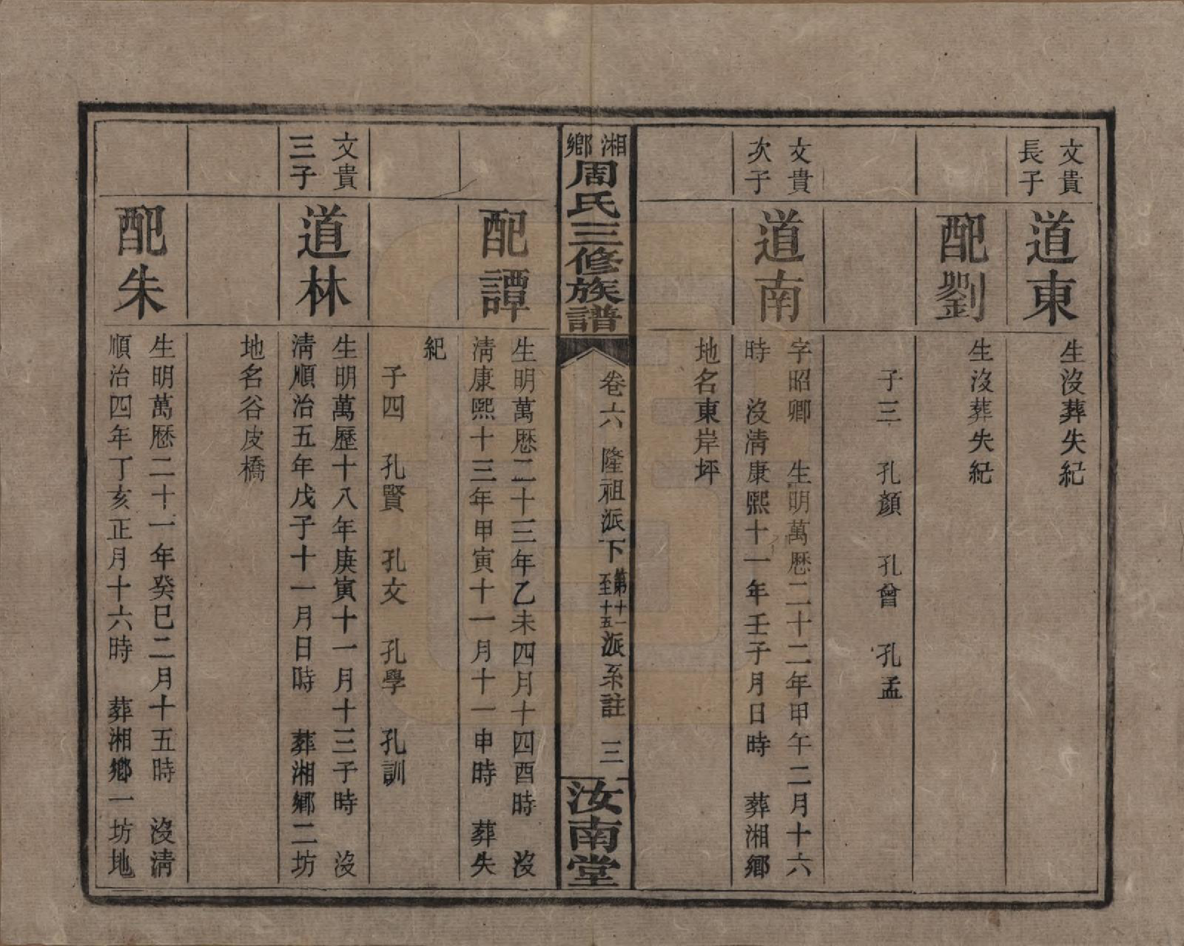 GTJP2276.周.湖南湘乡.湘乡周氏三修族谱.民国10年[1921]_006.pdf_第3页