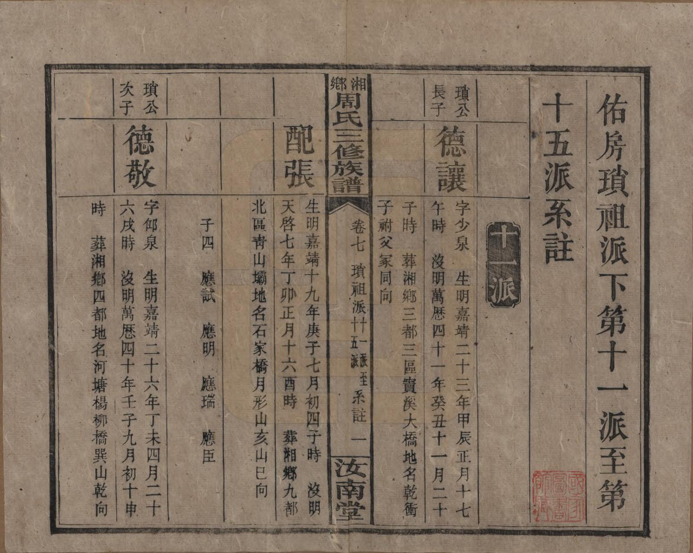 GTJP2276.周.湖南湘乡.湘乡周氏三修族谱.民国10年[1921]_007.pdf_第1页