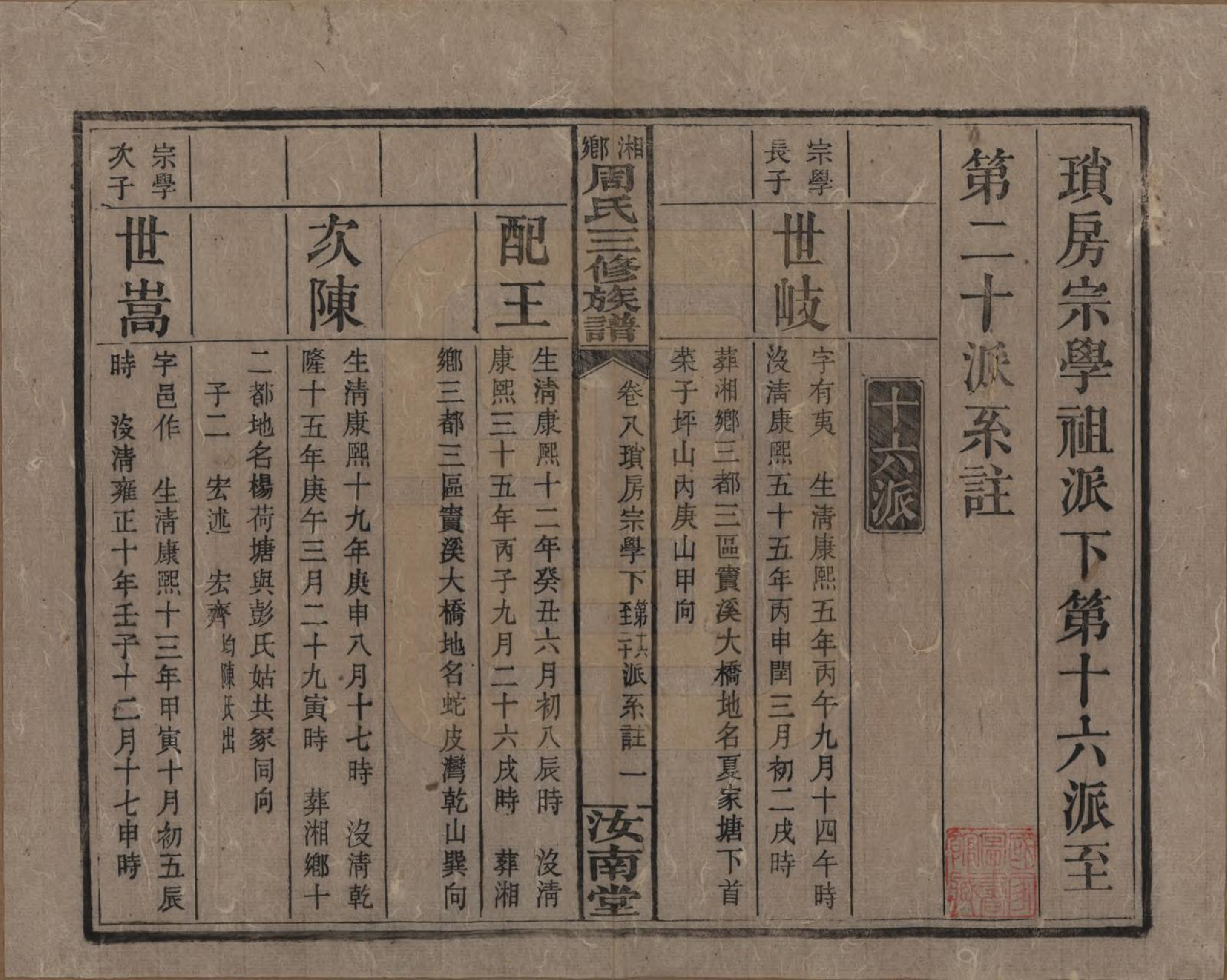 GTJP2276.周.湖南湘乡.湘乡周氏三修族谱.民国10年[1921]_008.pdf_第1页