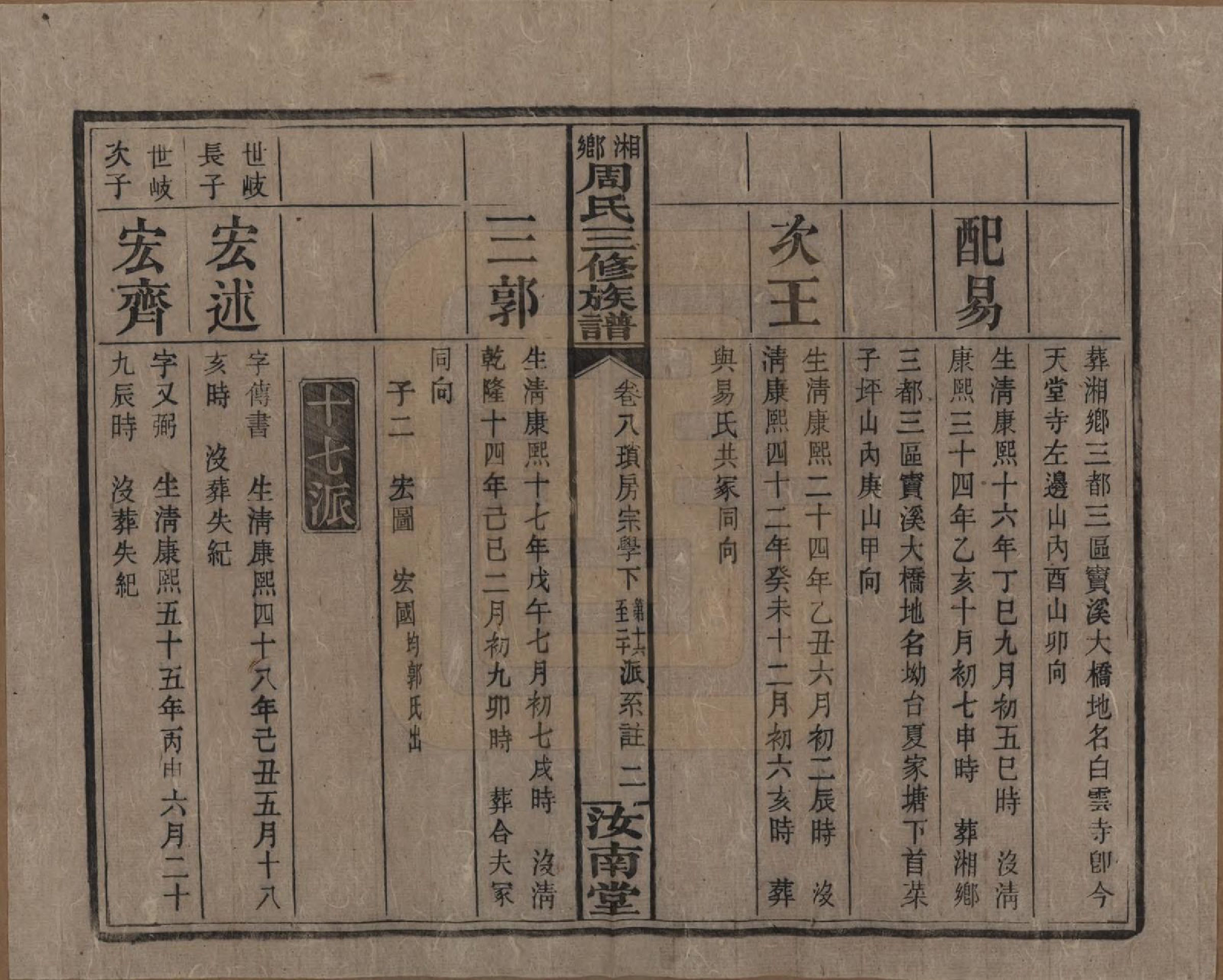 GTJP2276.周.湖南湘乡.湘乡周氏三修族谱.民国10年[1921]_008.pdf_第2页