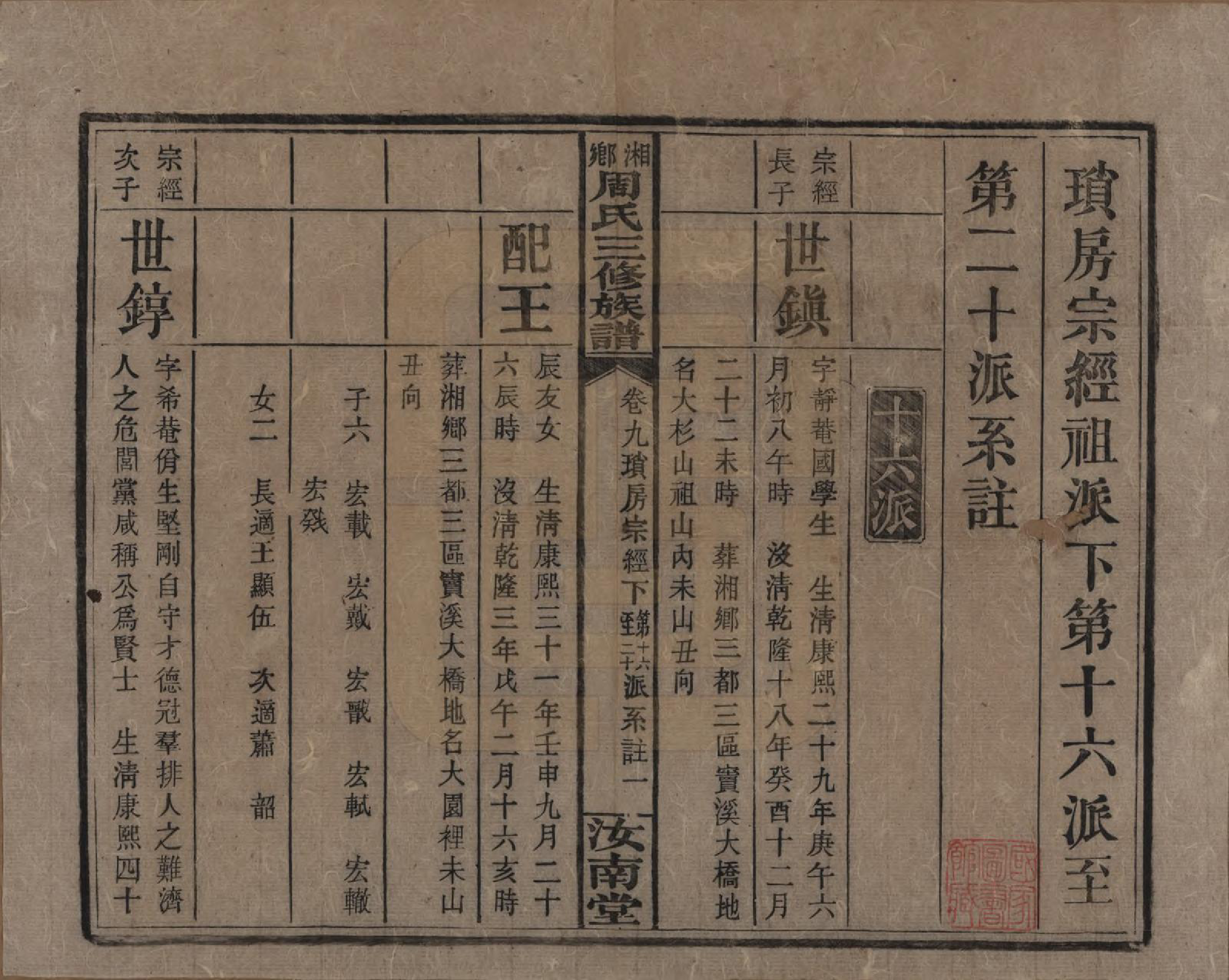 GTJP2276.周.湖南湘乡.湘乡周氏三修族谱.民国10年[1921]_009.pdf_第1页