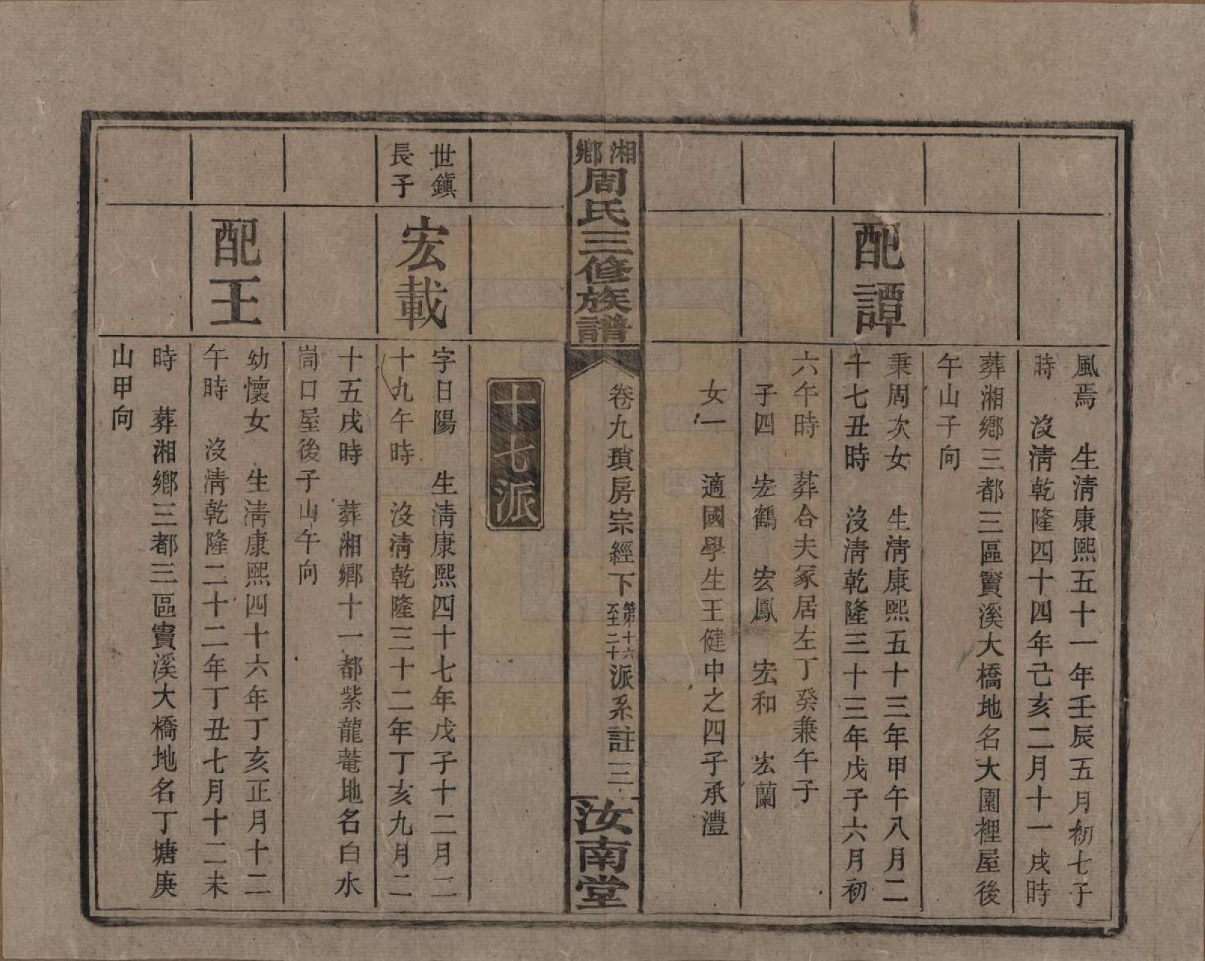 GTJP2276.周.湖南湘乡.湘乡周氏三修族谱.民国10年[1921]_009.pdf_第3页