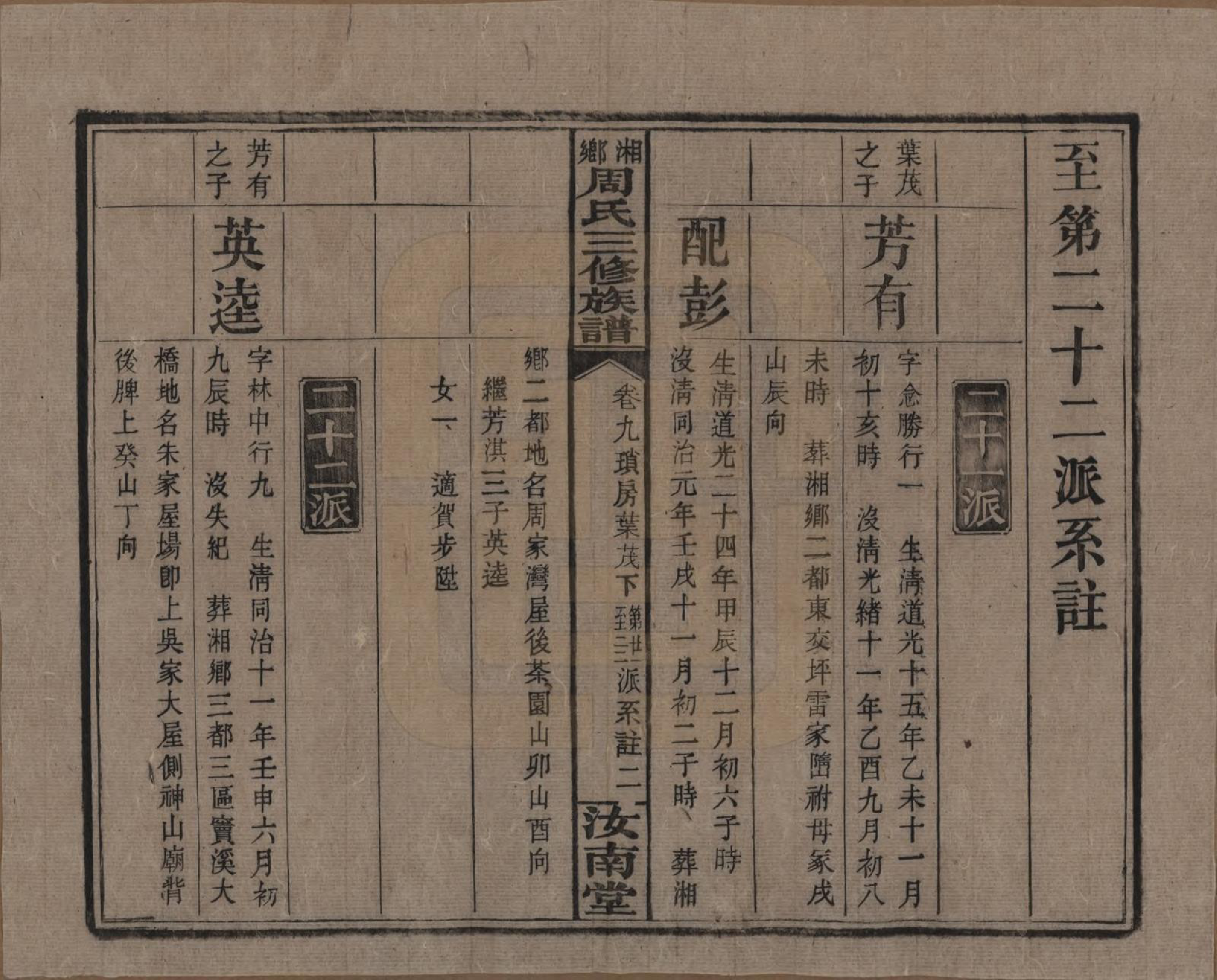 GTJP2276.周.湖南湘乡.湘乡周氏三修族谱.民国10年[1921]_010.pdf_第2页