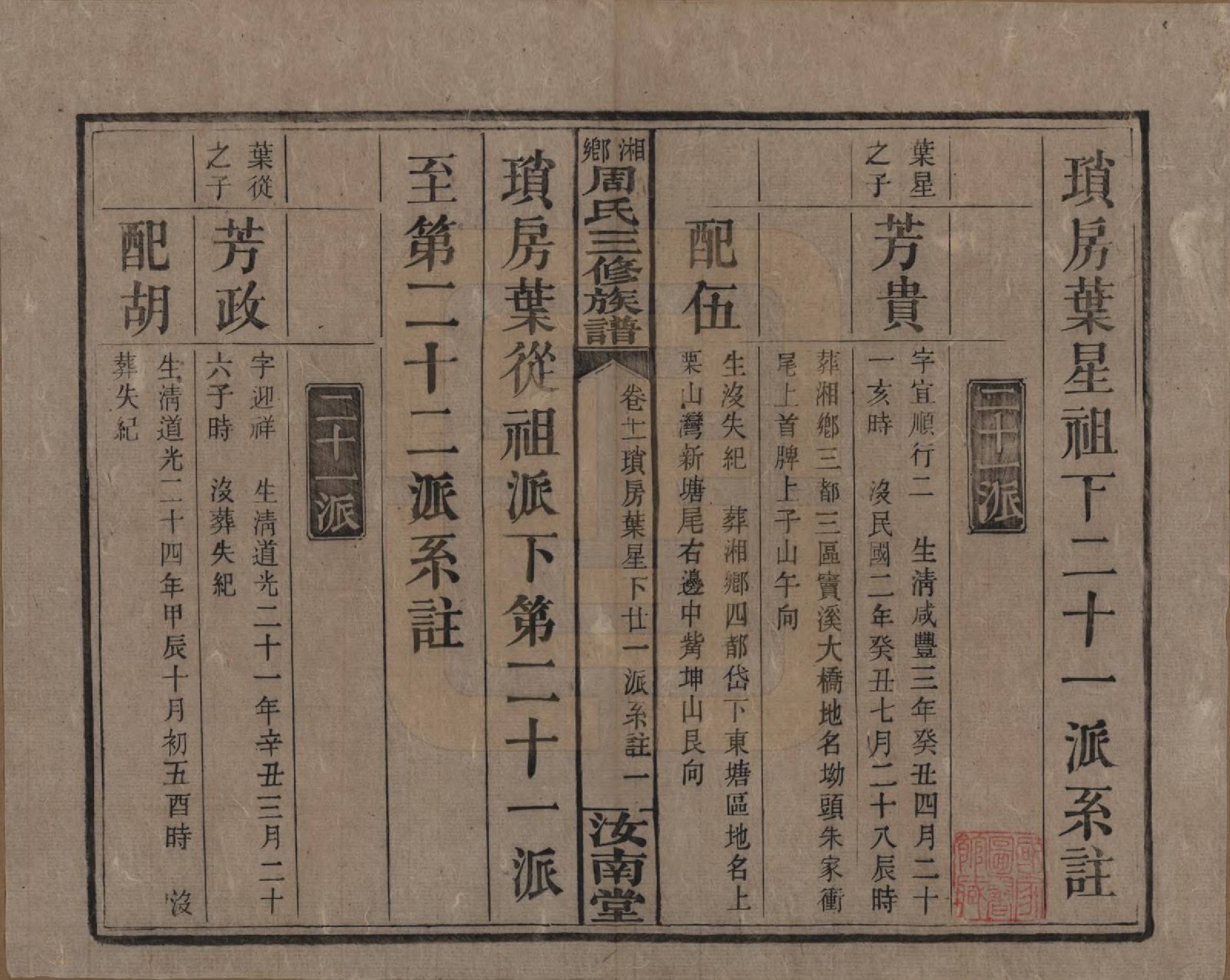 GTJP2276.周.湖南湘乡.湘乡周氏三修族谱.民国10年[1921]_011.pdf_第1页