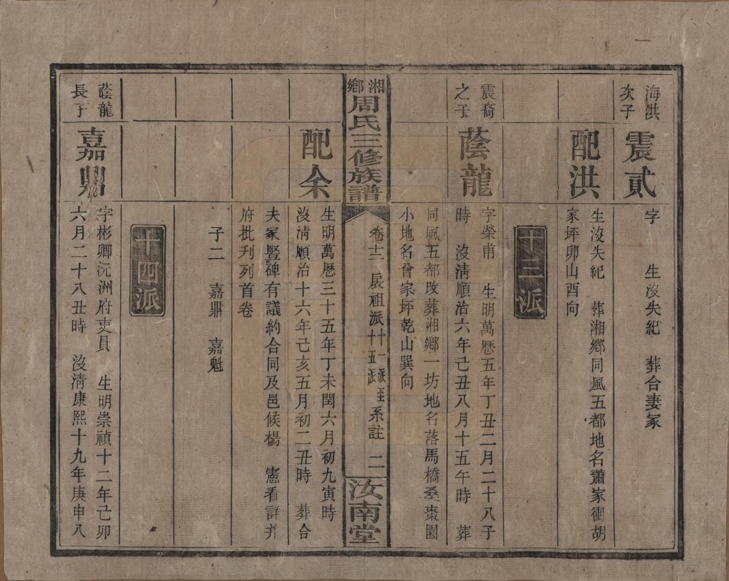 GTJP2276.周.湖南湘乡.湘乡周氏三修族谱.民国10年[1921]_012.pdf_第2页