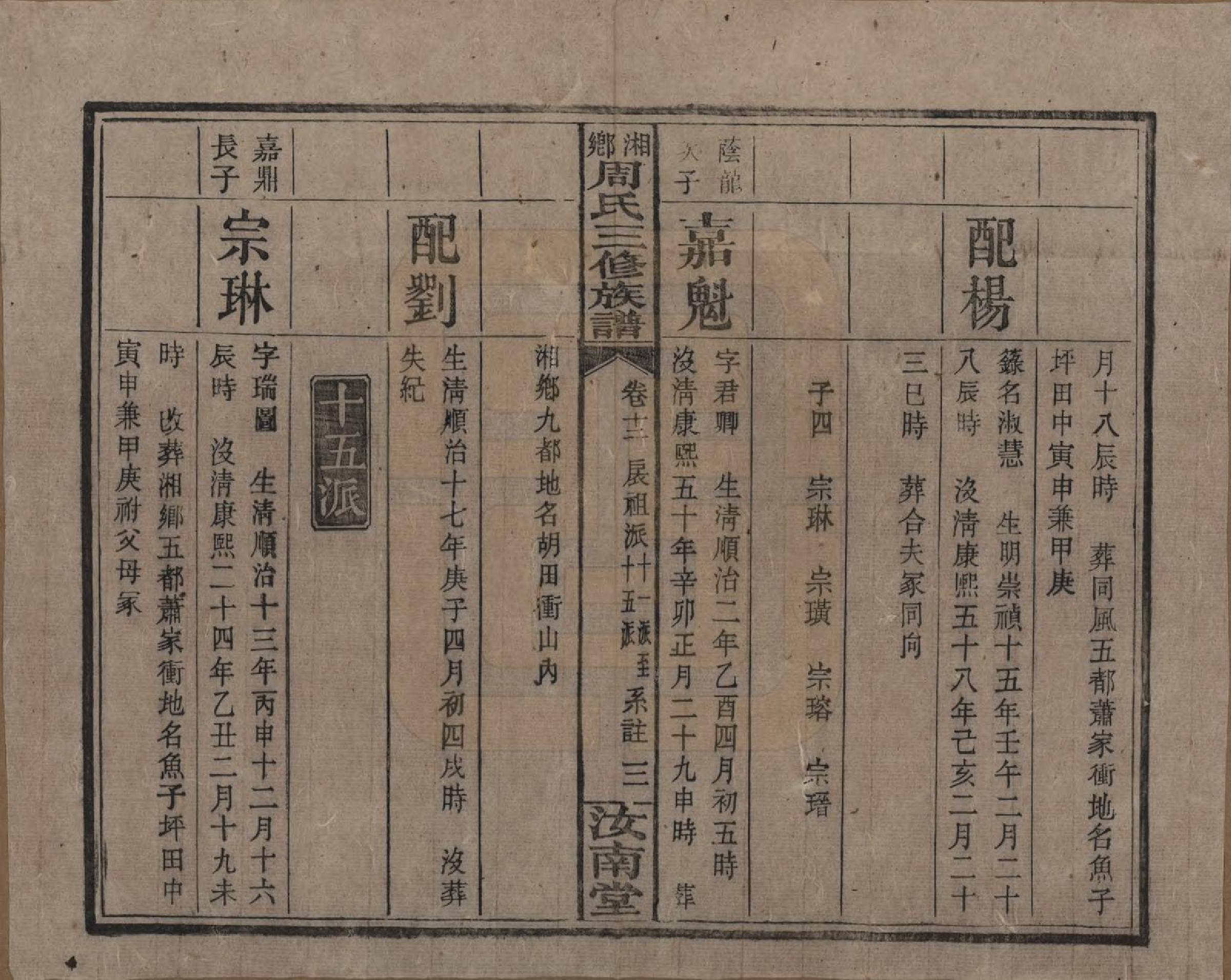 GTJP2276.周.湖南湘乡.湘乡周氏三修族谱.民国10年[1921]_012.pdf_第3页