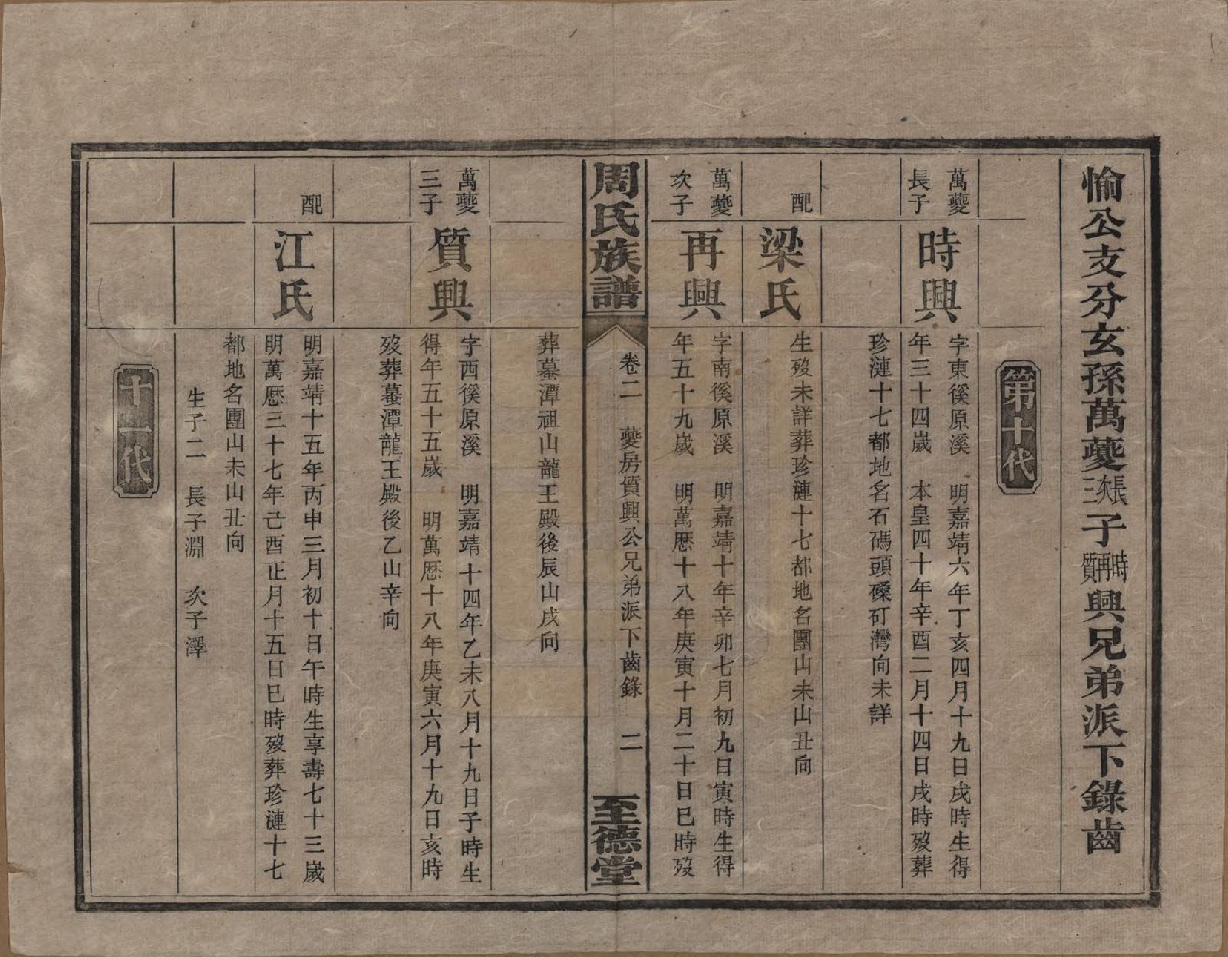 GTJP2277.周.湖南湘乡.薛渡周氏三修族谱.民国11年(1922)_002.pdf_第2页