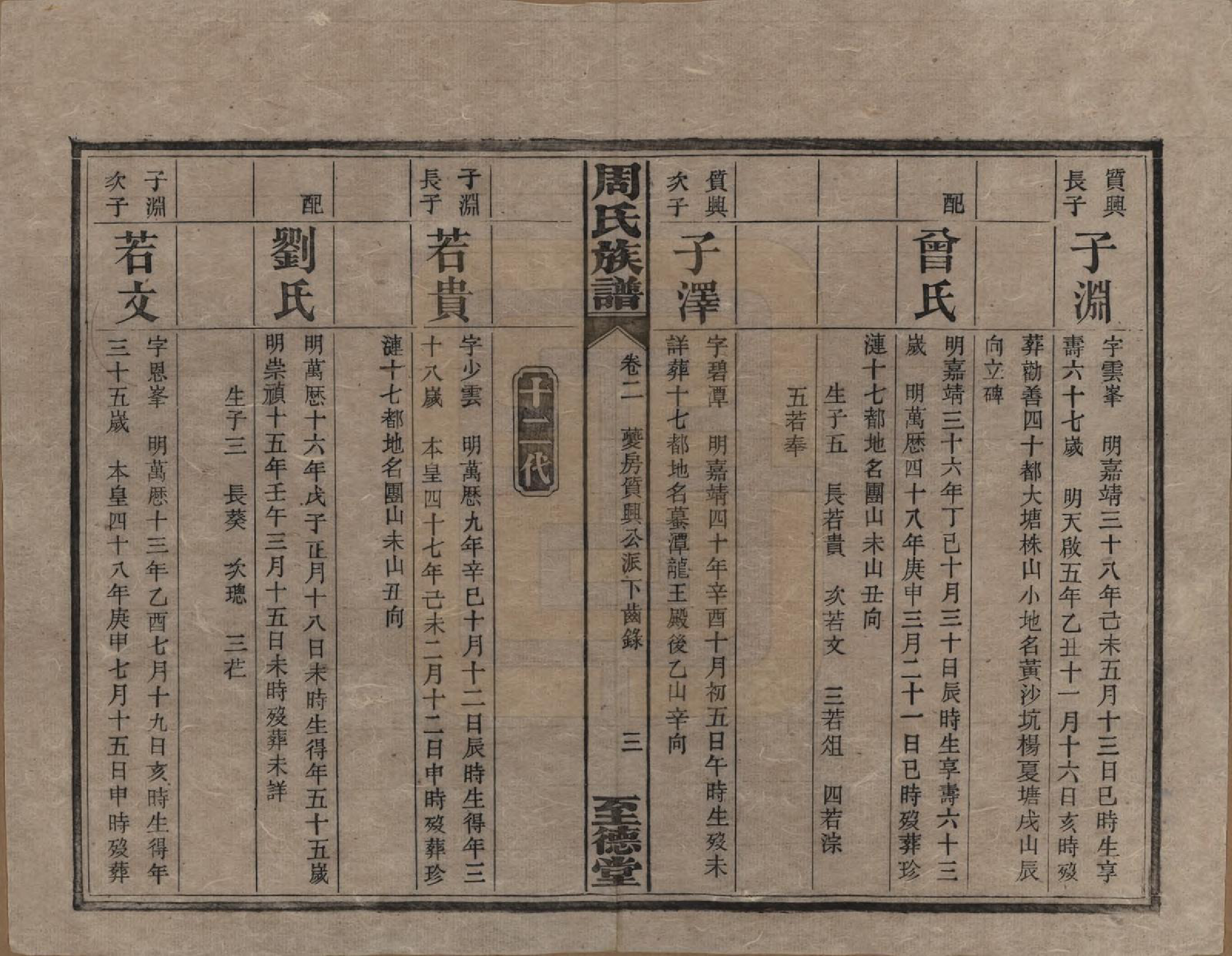 GTJP2277.周.湖南湘乡.薛渡周氏三修族谱.民国11年(1922)_002.pdf_第3页