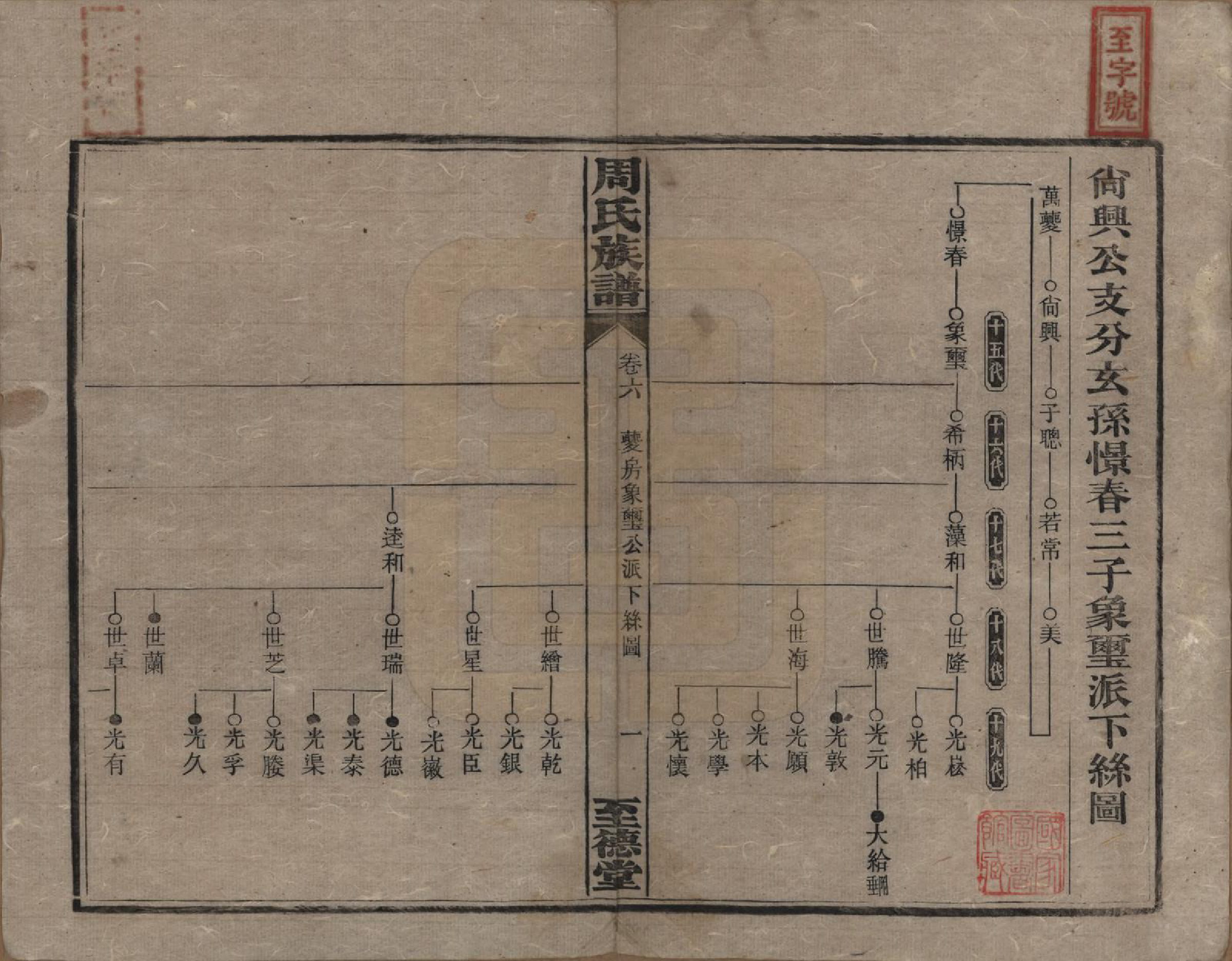 GTJP2277.周.湖南湘乡.薛渡周氏三修族谱.民国11年(1922)_006.pdf_第1页