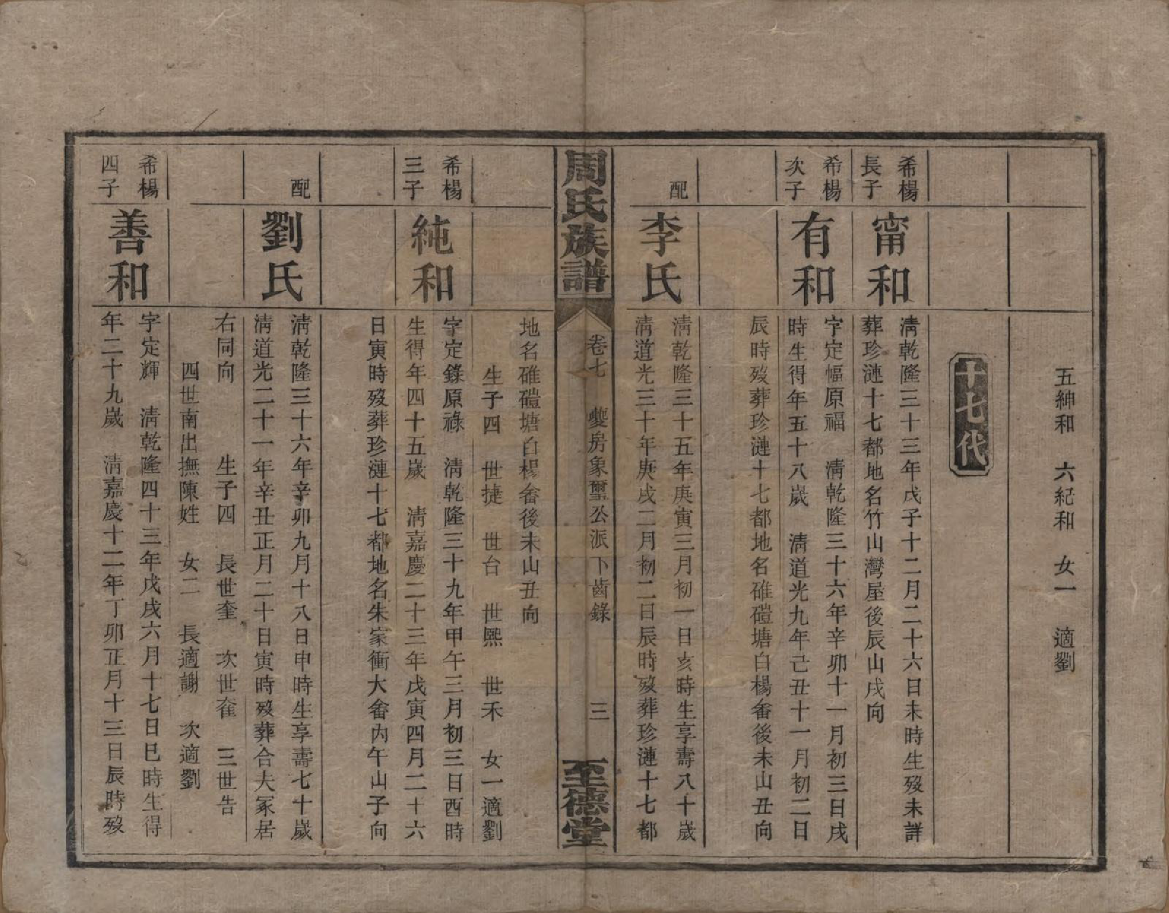 GTJP2277.周.湖南湘乡.薛渡周氏三修族谱.民国11年(1922)_007.pdf_第3页