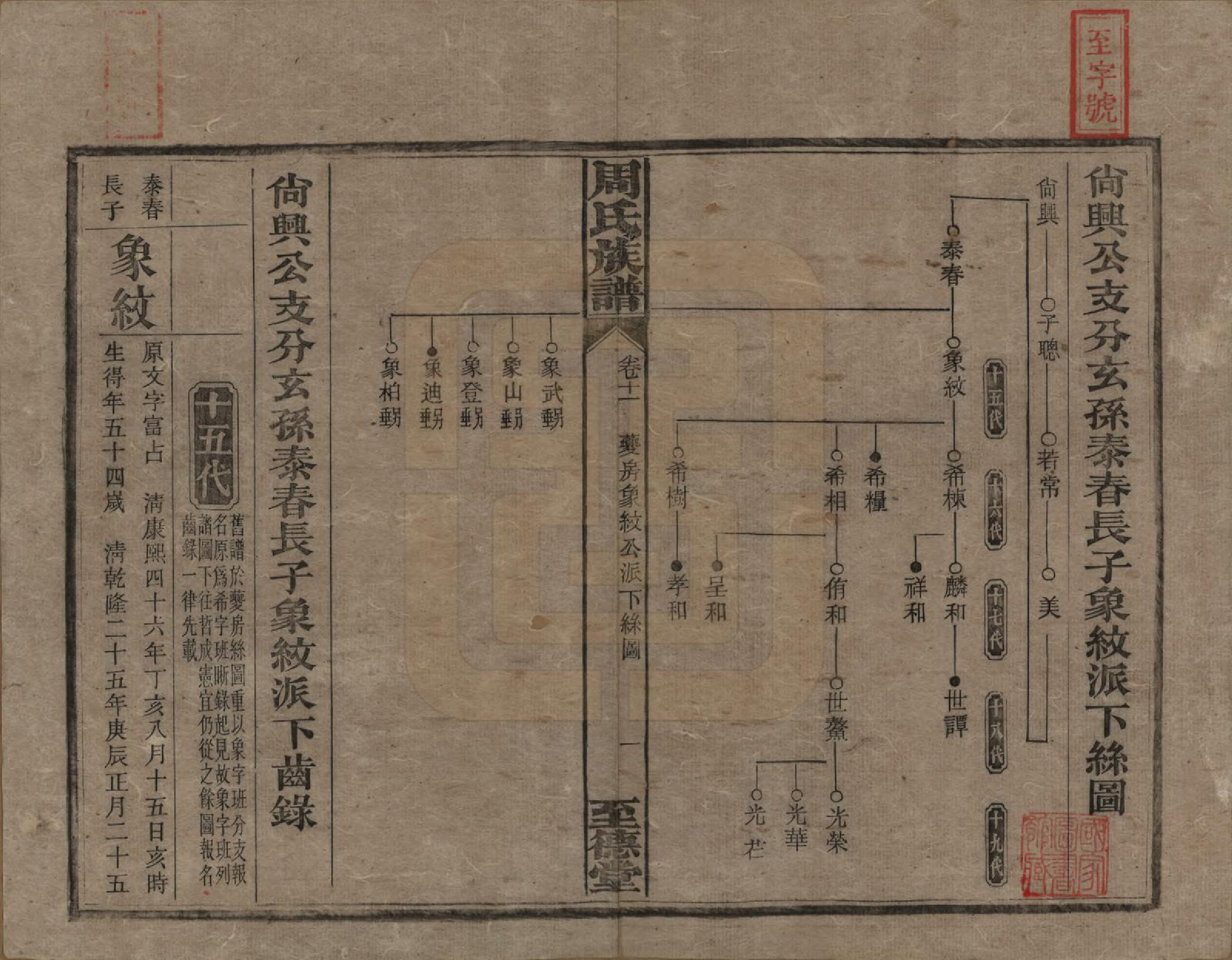 GTJP2277.周.湖南湘乡.薛渡周氏三修族谱.民国11年(1922)_011.pdf_第1页