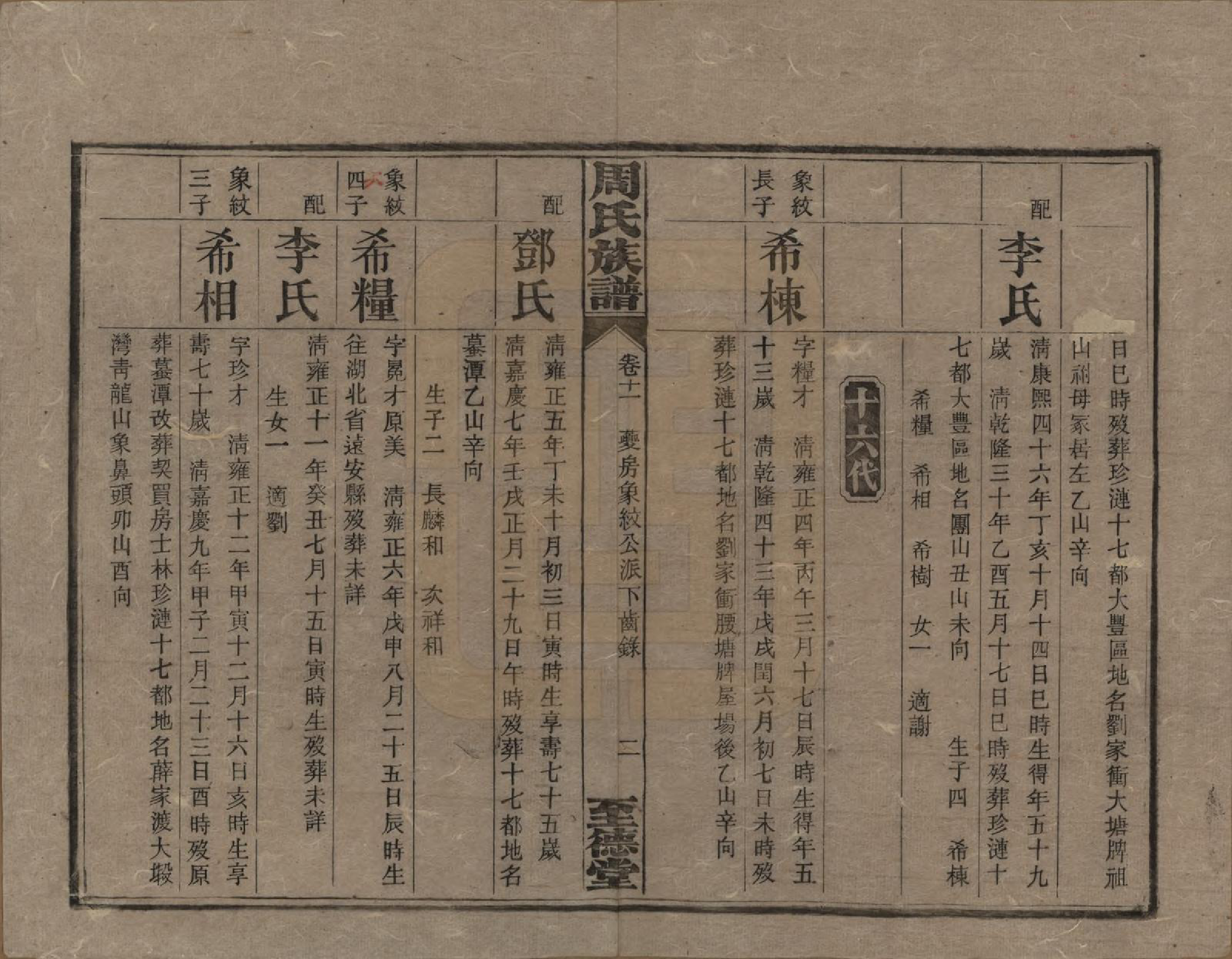 GTJP2277.周.湖南湘乡.薛渡周氏三修族谱.民国11年(1922)_011.pdf_第2页