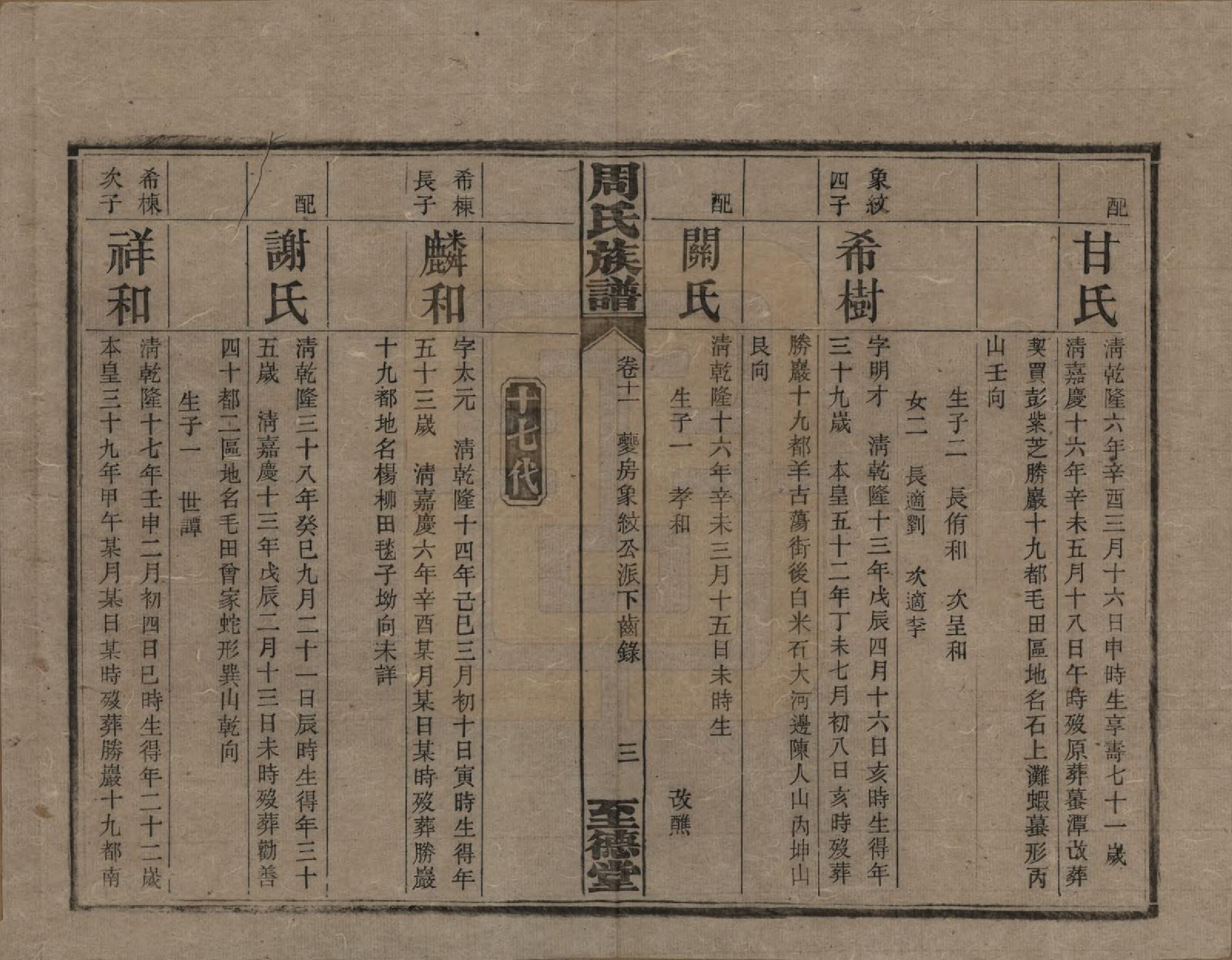 GTJP2277.周.湖南湘乡.薛渡周氏三修族谱.民国11年(1922)_011.pdf_第3页