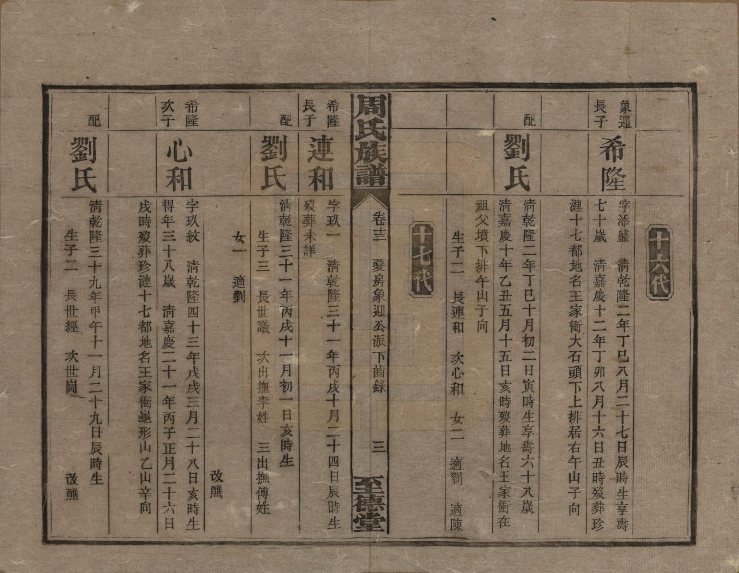 GTJP2277.周.湖南湘乡.薛渡周氏三修族谱.民国11年(1922)_013.pdf_第3页