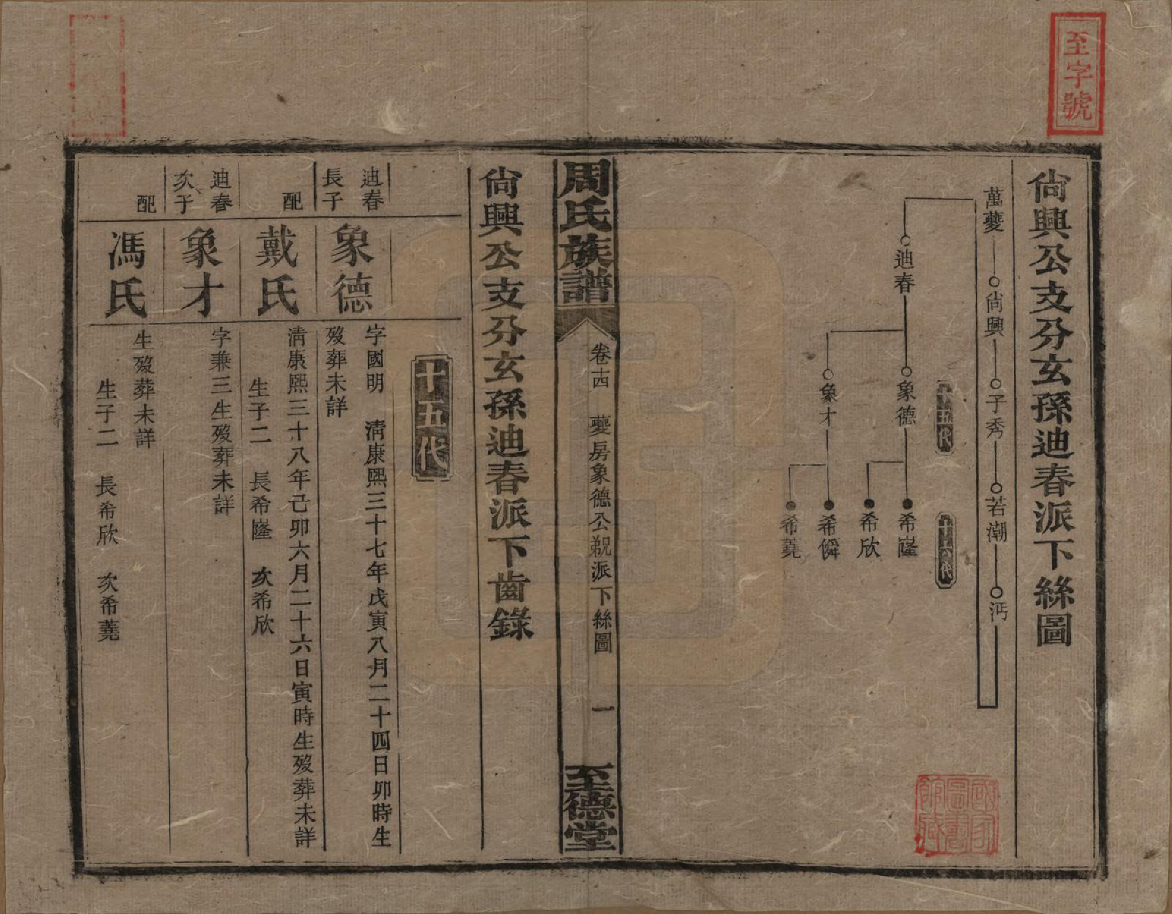 GTJP2277.周.湖南湘乡.薛渡周氏三修族谱.民国11年(1922)_014.pdf_第1页