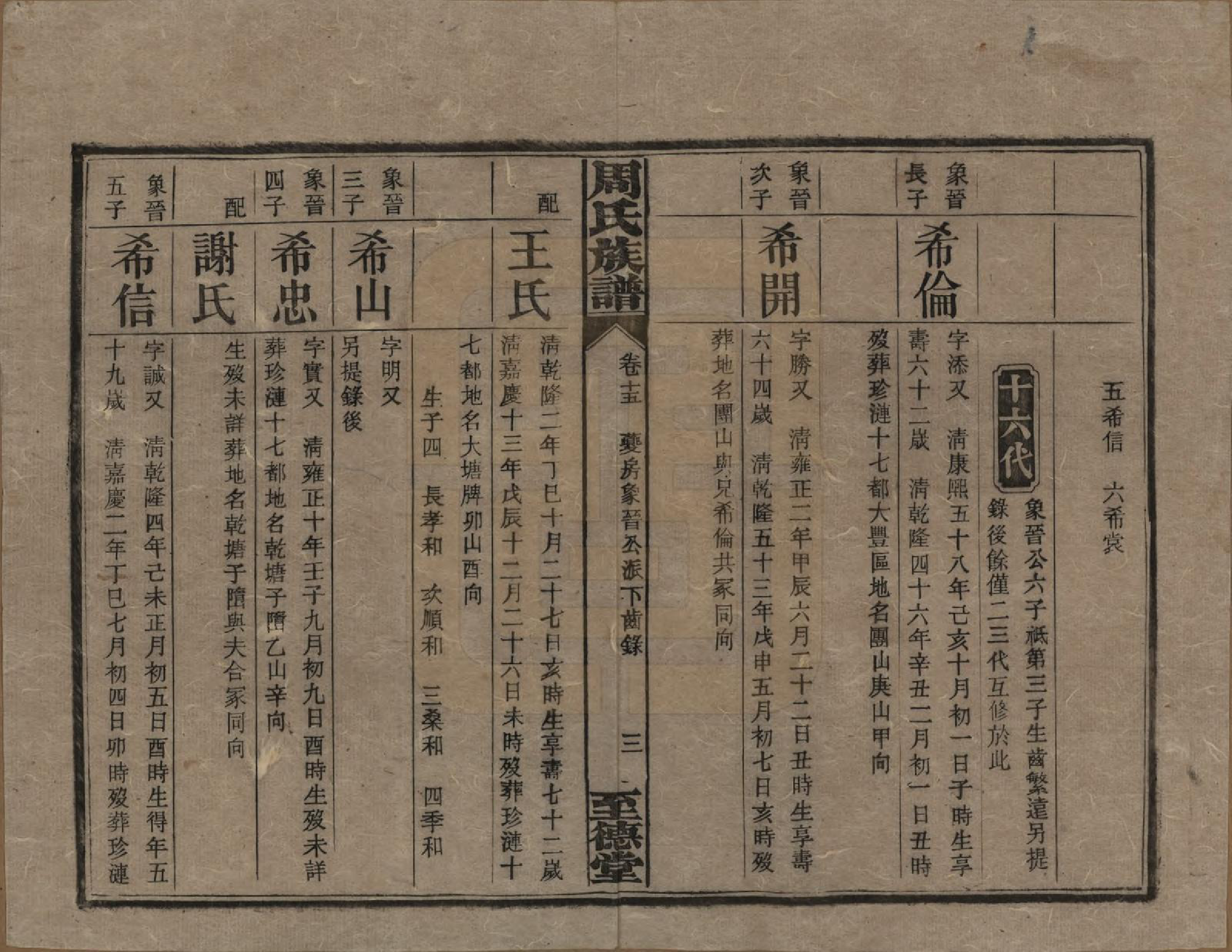 GTJP2277.周.湖南湘乡.薛渡周氏三修族谱.民国11年(1922)_015.pdf_第3页