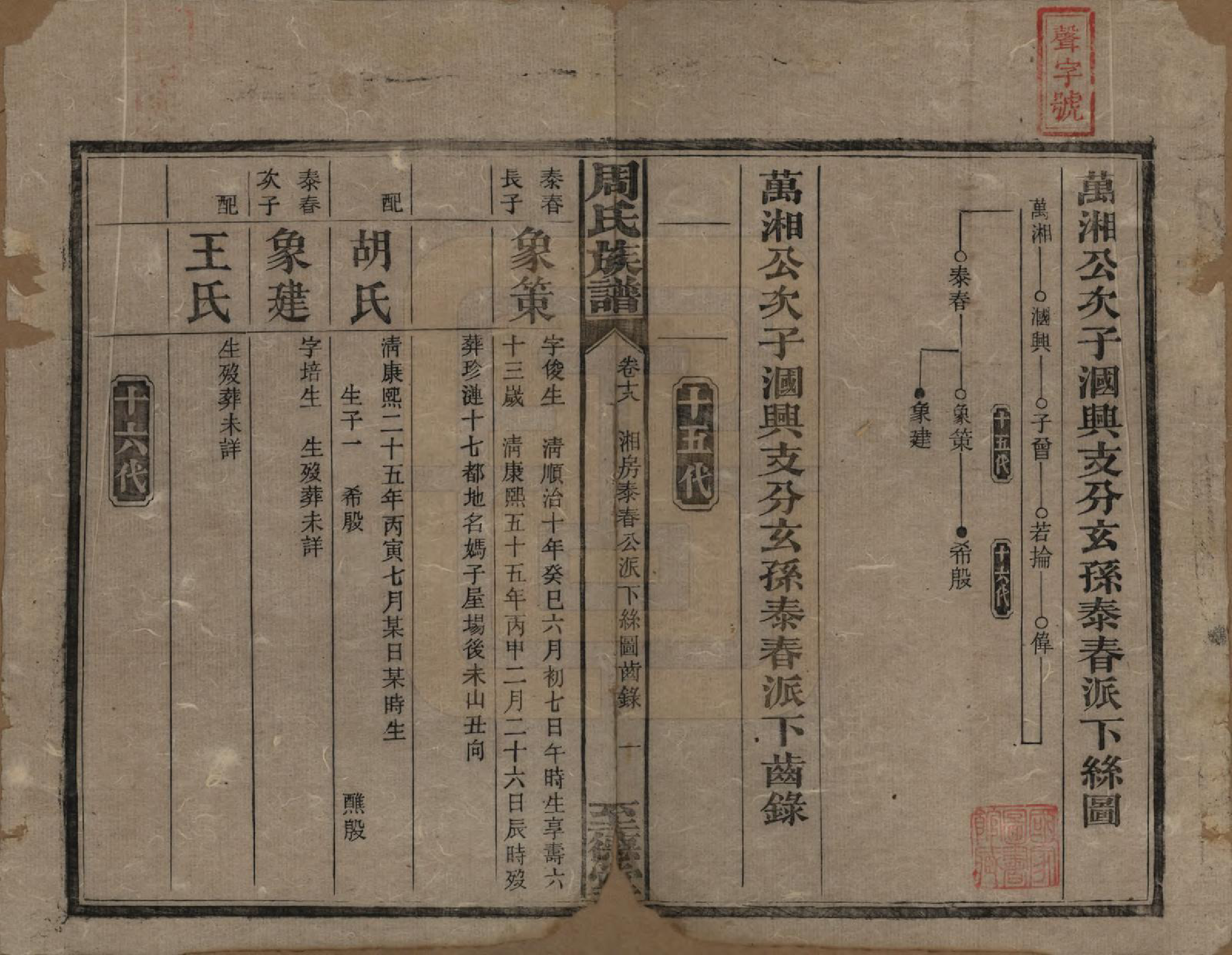 GTJP2277.周.湖南湘乡.薛渡周氏三修族谱.民国11年(1922)_018.pdf_第1页