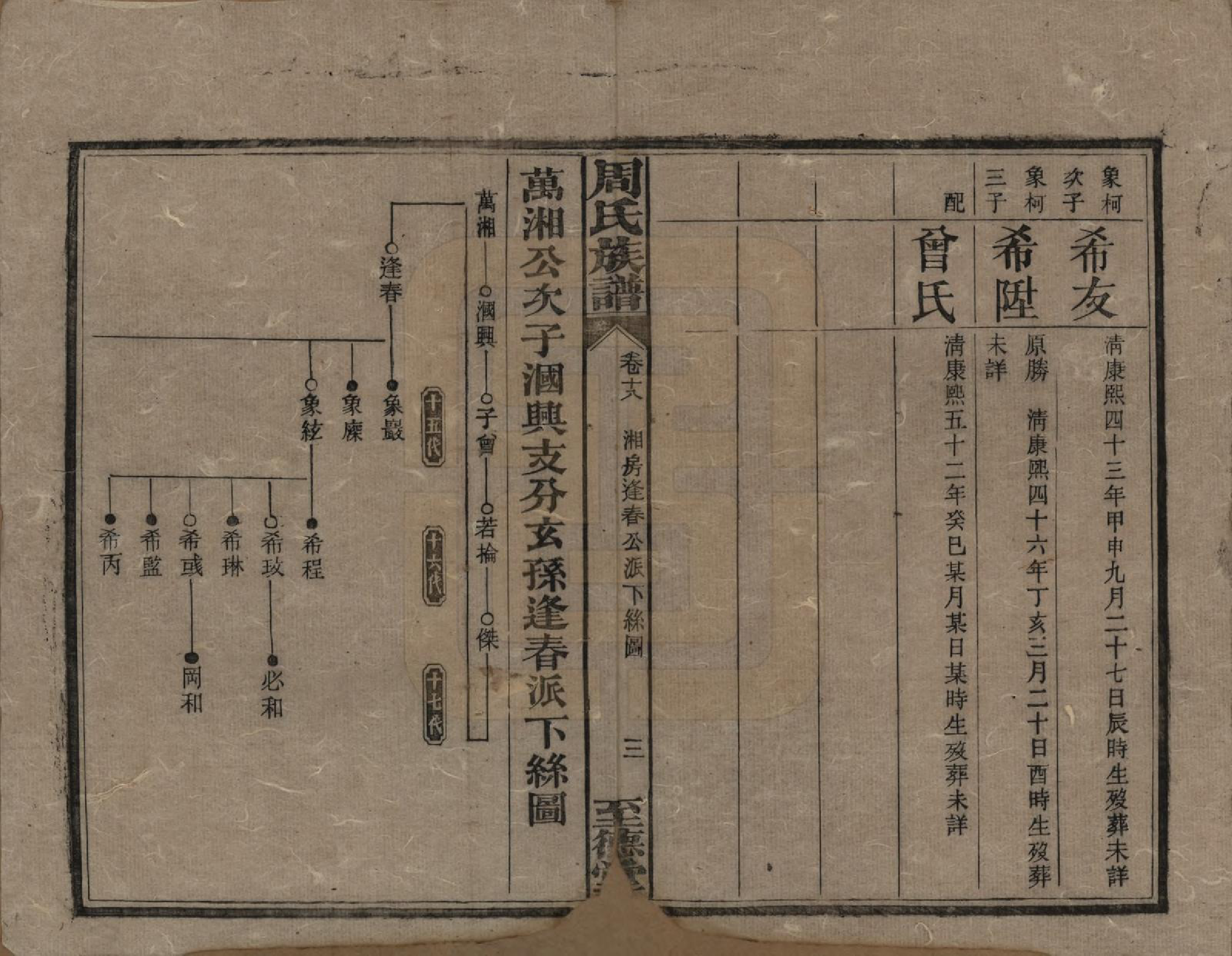 GTJP2277.周.湖南湘乡.薛渡周氏三修族谱.民国11年(1922)_018.pdf_第3页