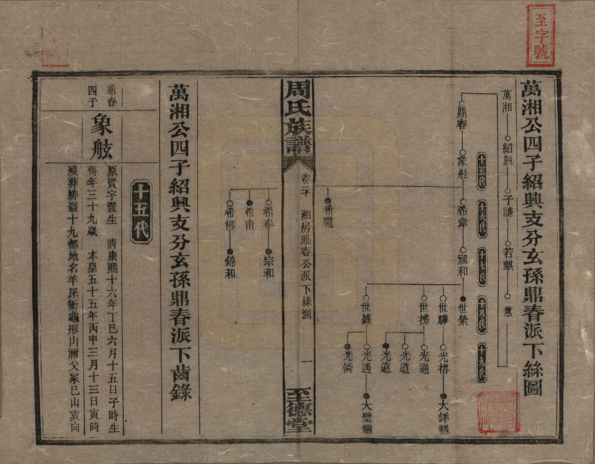 GTJP2277.周.湖南湘乡.薛渡周氏三修族谱.民国11年(1922)_020.pdf_第1页