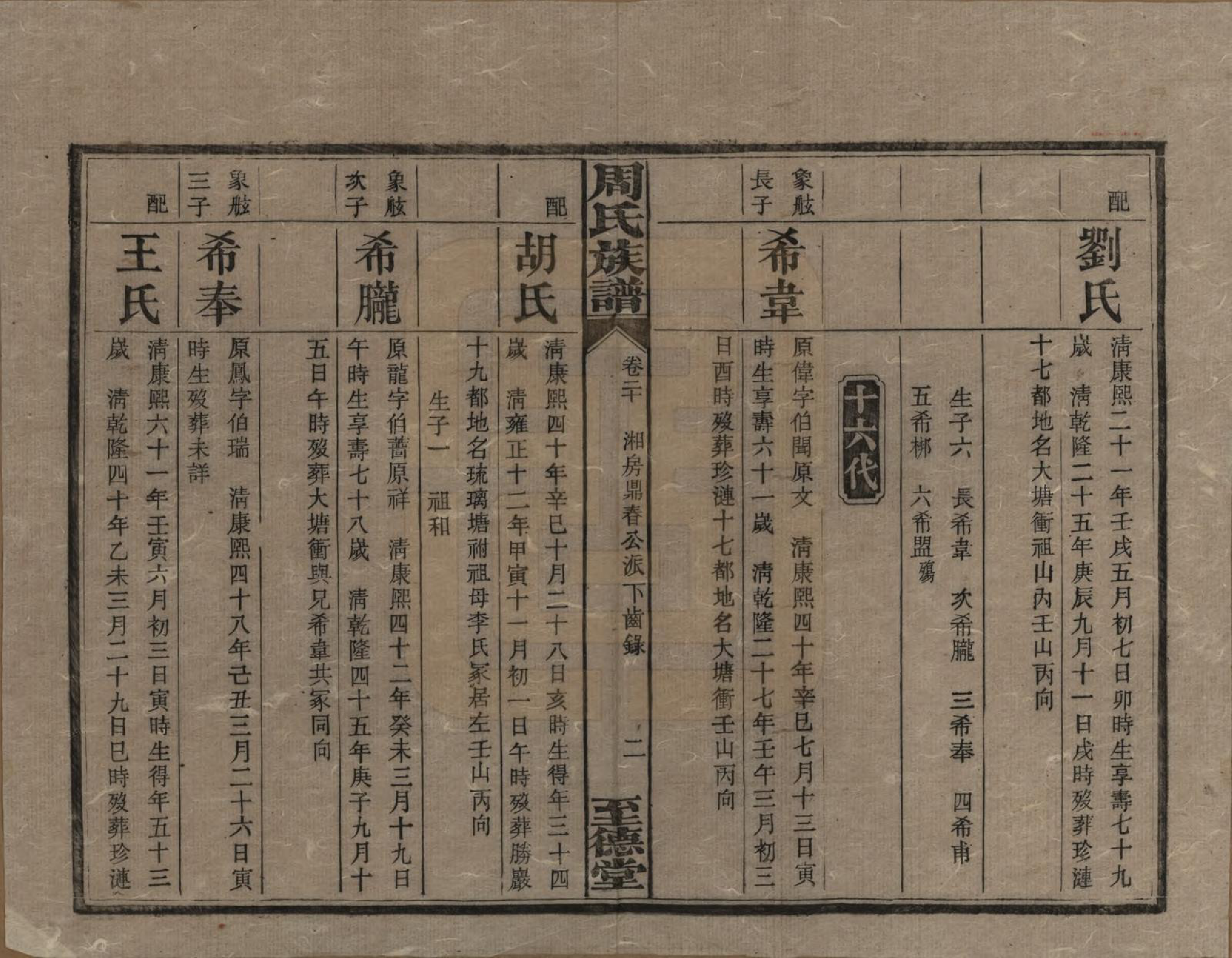 GTJP2277.周.湖南湘乡.薛渡周氏三修族谱.民国11年(1922)_020.pdf_第2页