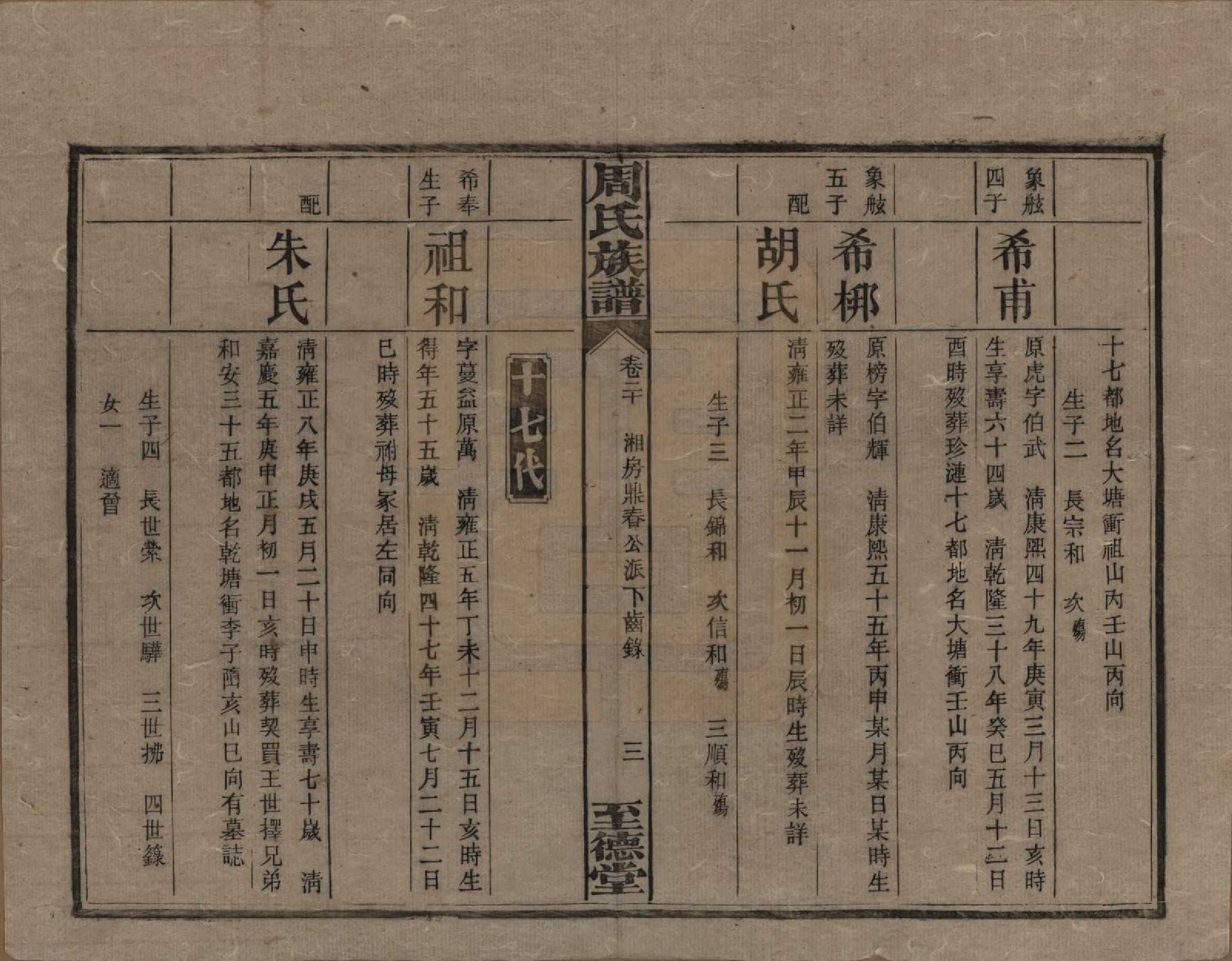 GTJP2277.周.湖南湘乡.薛渡周氏三修族谱.民国11年(1922)_020.pdf_第3页