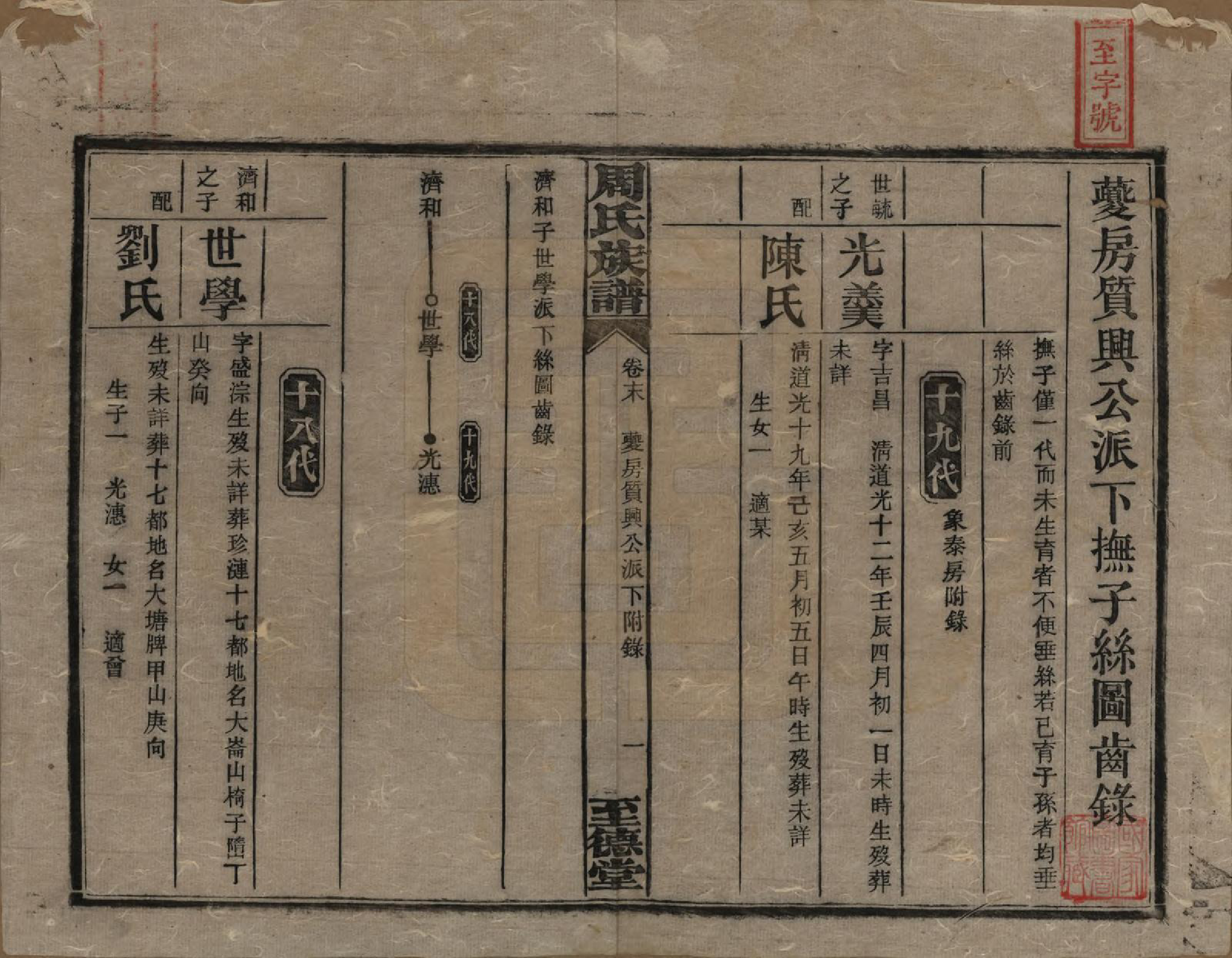 GTJP2277.周.湖南湘乡.薛渡周氏三修族谱.民国11年(1922)_027.pdf_第1页