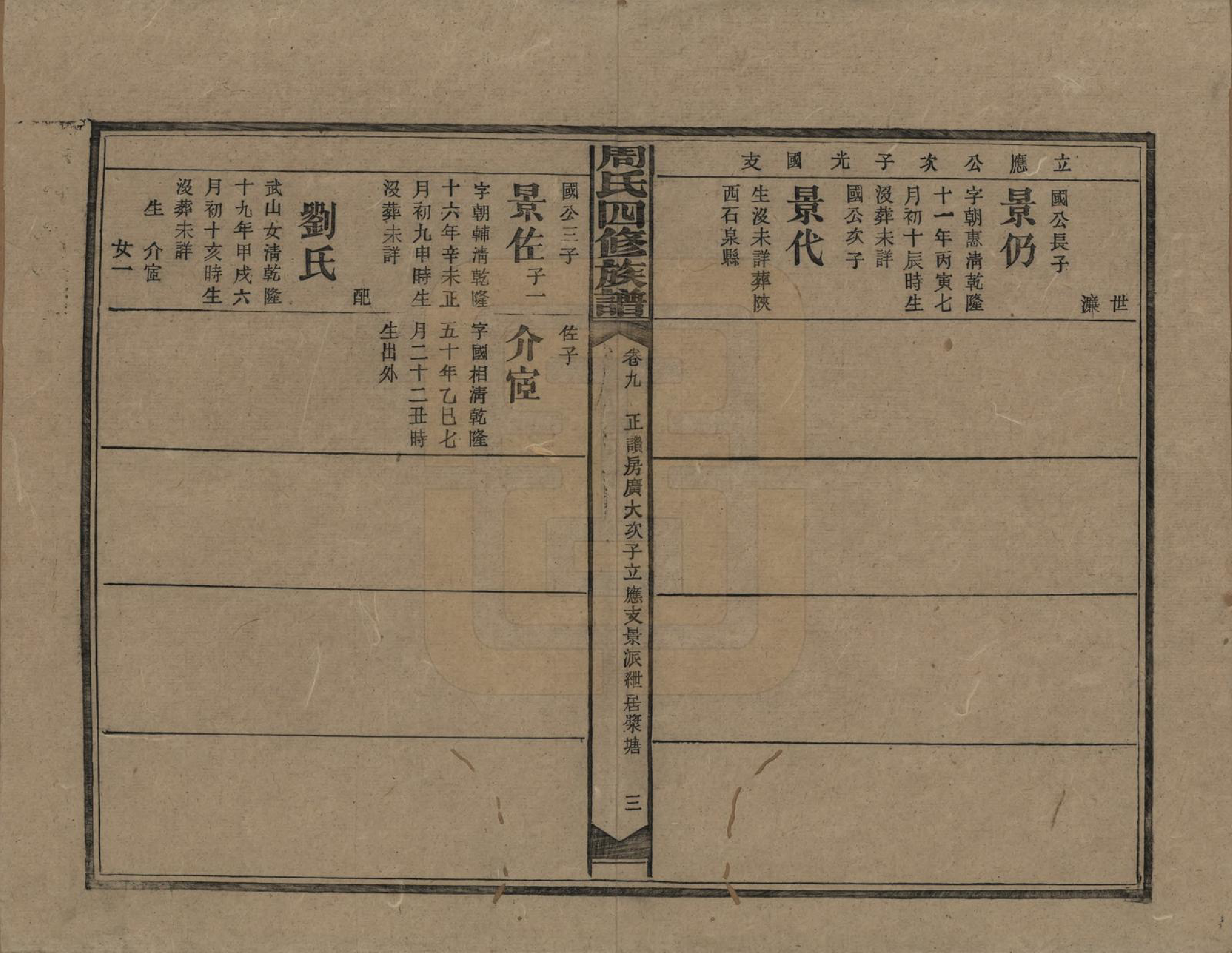 GTJP2278.周.湖南安化.湖南长沙府安化县周氏四修族谱.民国12年[1923]_009.pdf_第3页