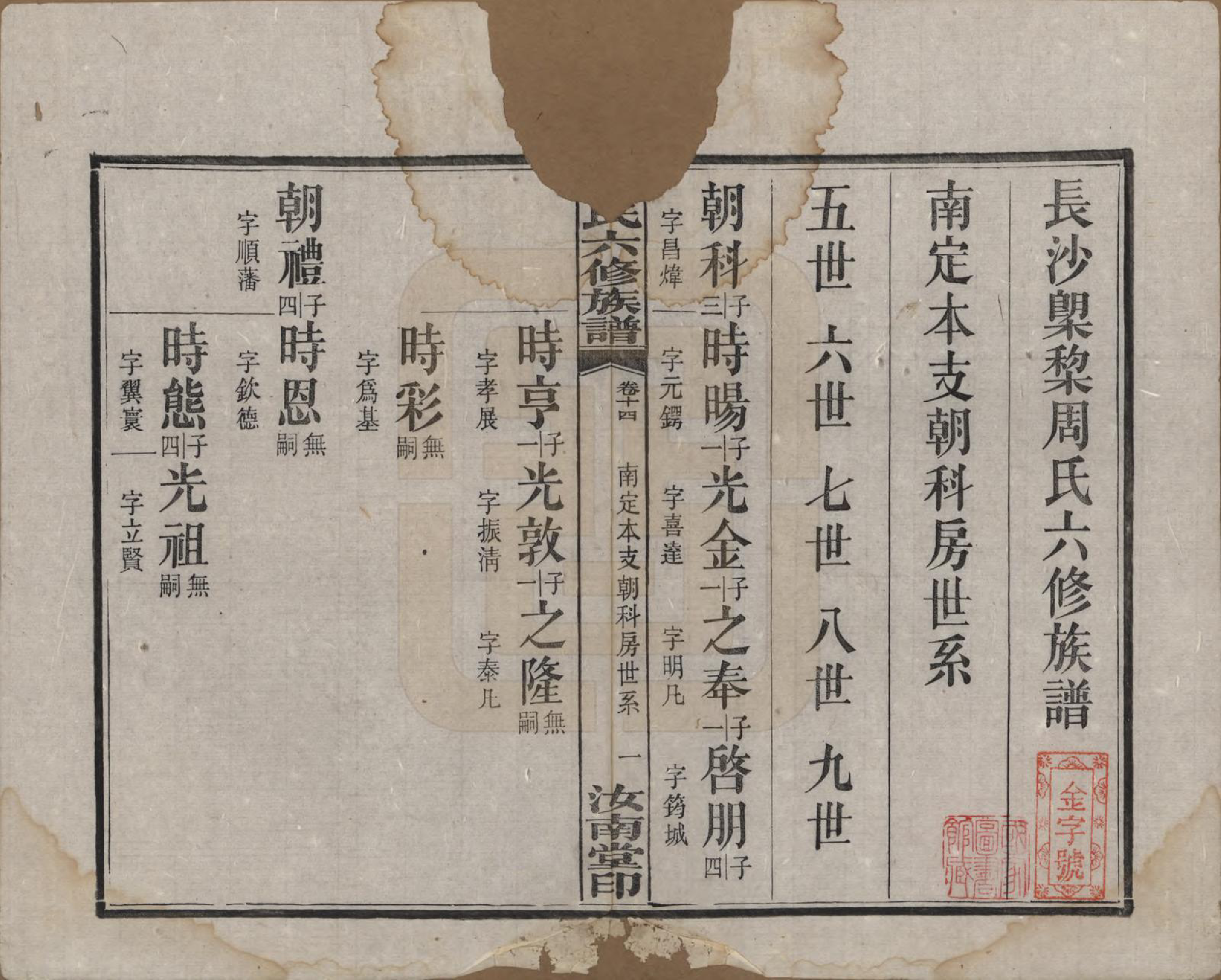 GTJP2279.周.湖南长沙.长沙榔黎周氏六修族谱.民国12年[1923]_014.pdf_第1页