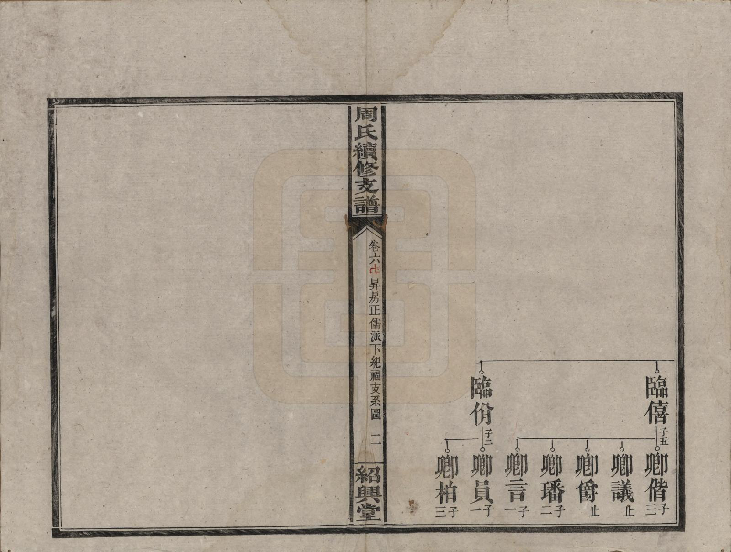 GTJP2280.周.湖南澬阳.澬阳周氏续修支谱.民国17年[1928]_007.pdf_第2页