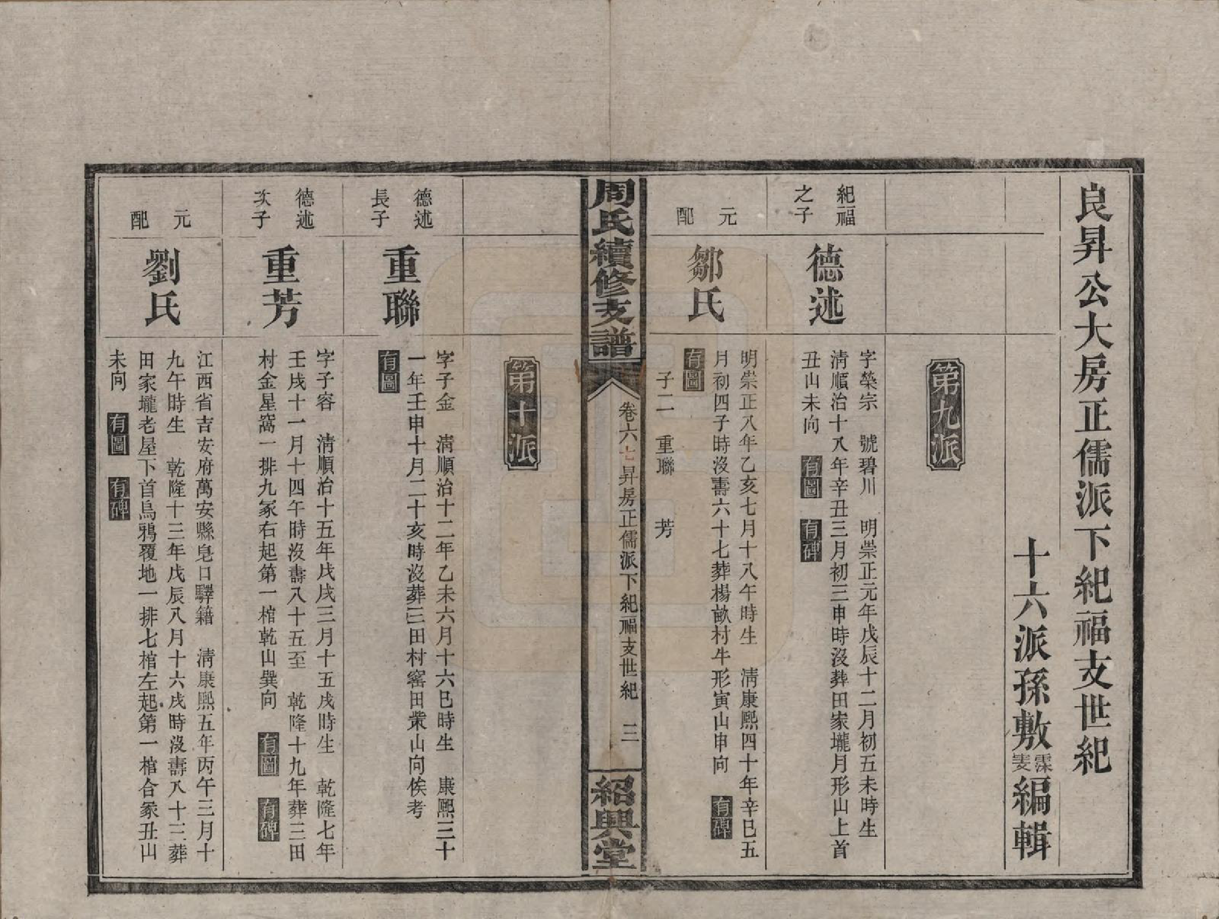 GTJP2280.周.湖南澬阳.澬阳周氏续修支谱.民国17年[1928]_007.pdf_第3页