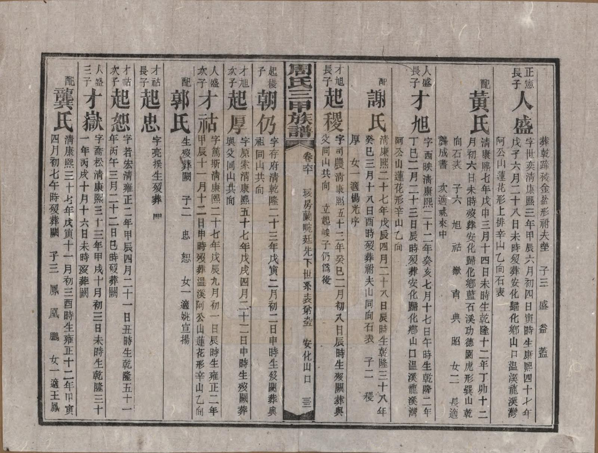 GTJP2282.周.湖南安化.周氏三甲四修族谱.民国19年[1930]_060.pdf_第2页