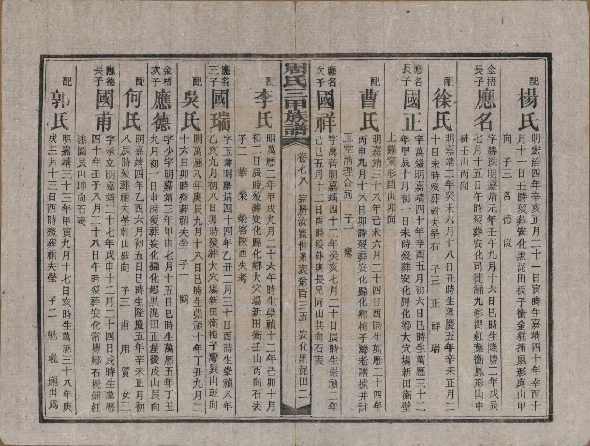 GTJP2282.周.湖南安化.周氏三甲四修族谱.民国19年[1930]_078.pdf_第2页