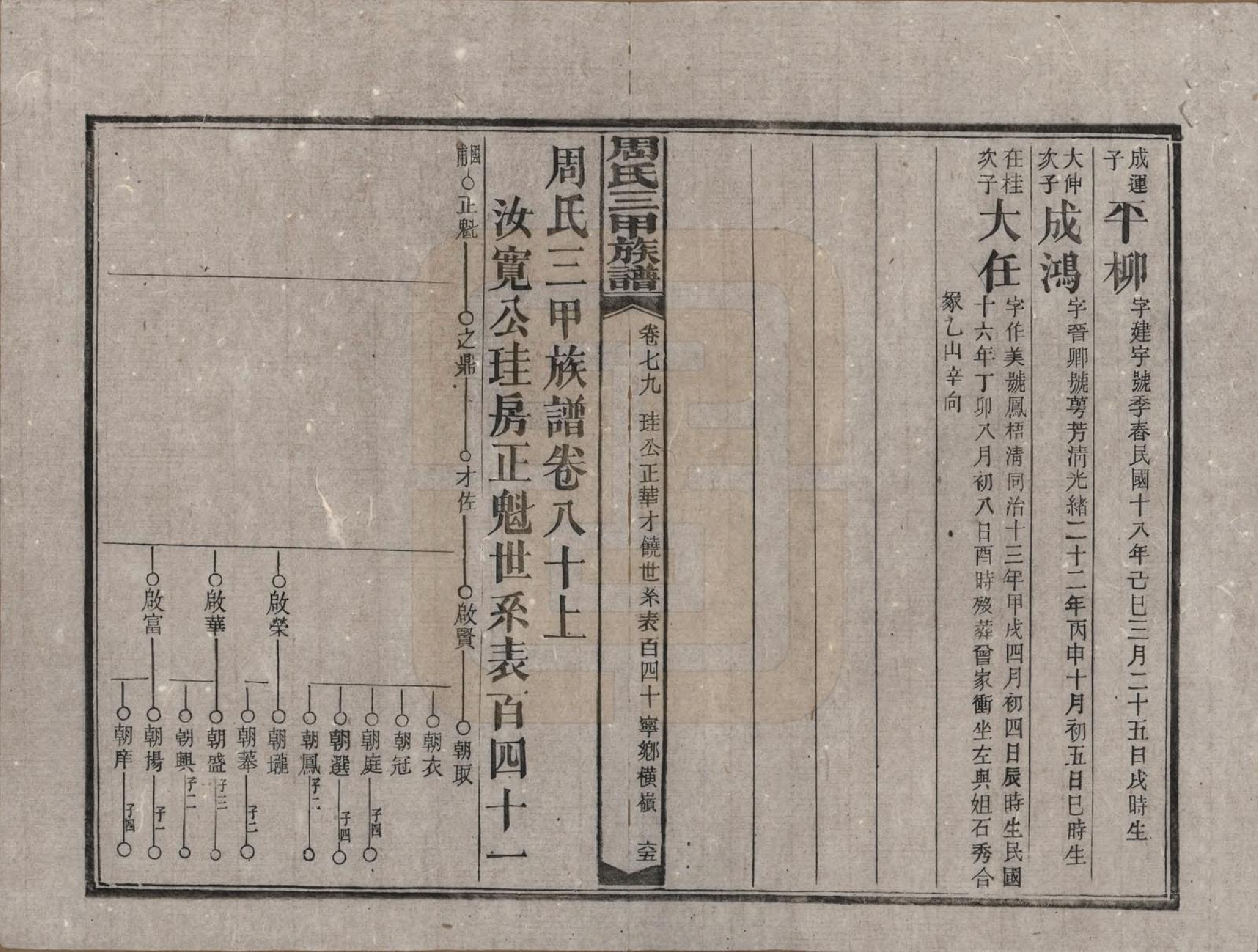 GTJP2282.周.湖南安化.周氏三甲四修族谱.民国19年[1930]_080.pdf_第1页