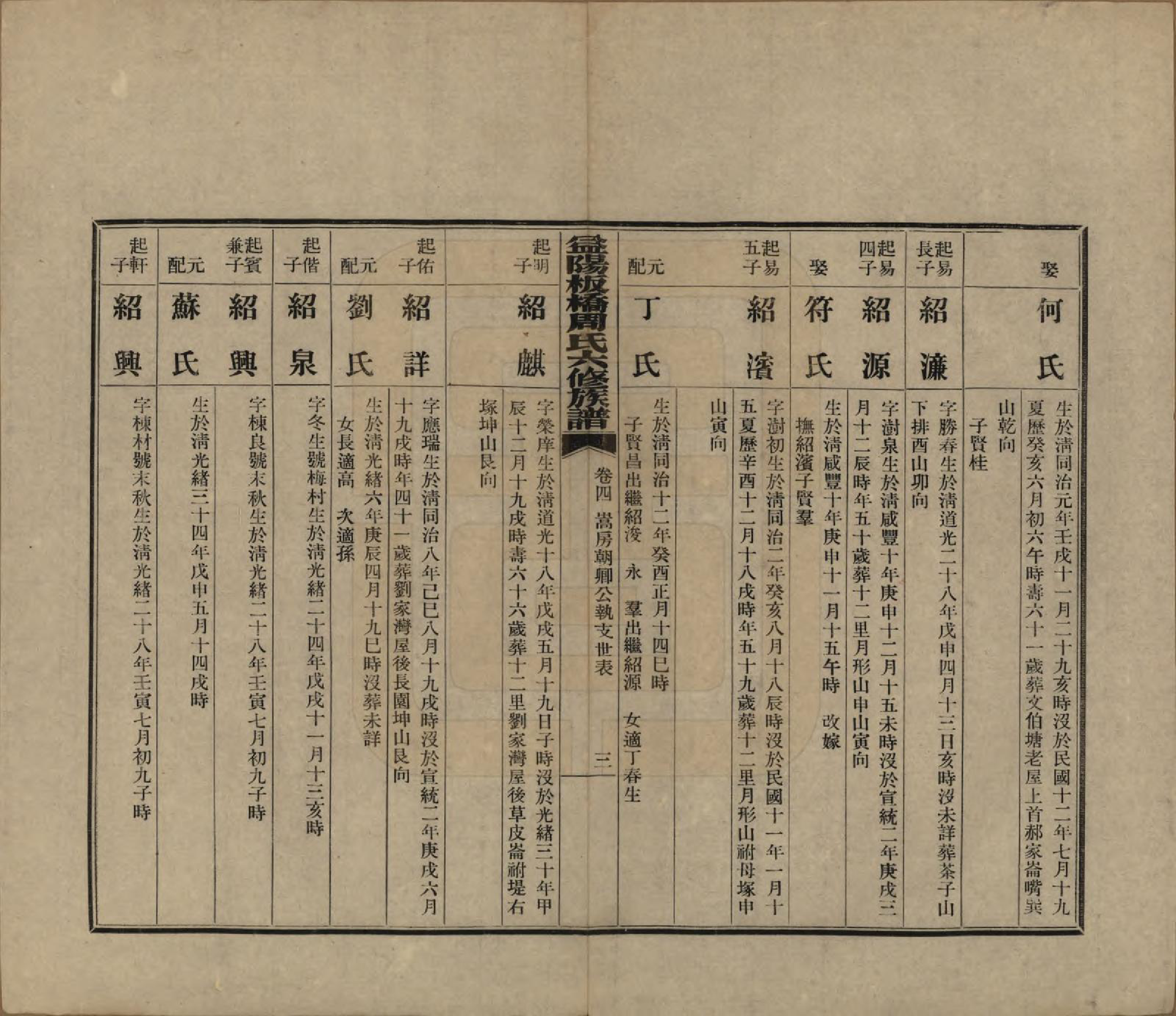 GTJP2283.周.湖南益阳.益阳板桥周氏六修族谱.民国20年[1931]_004.pdf_第3页