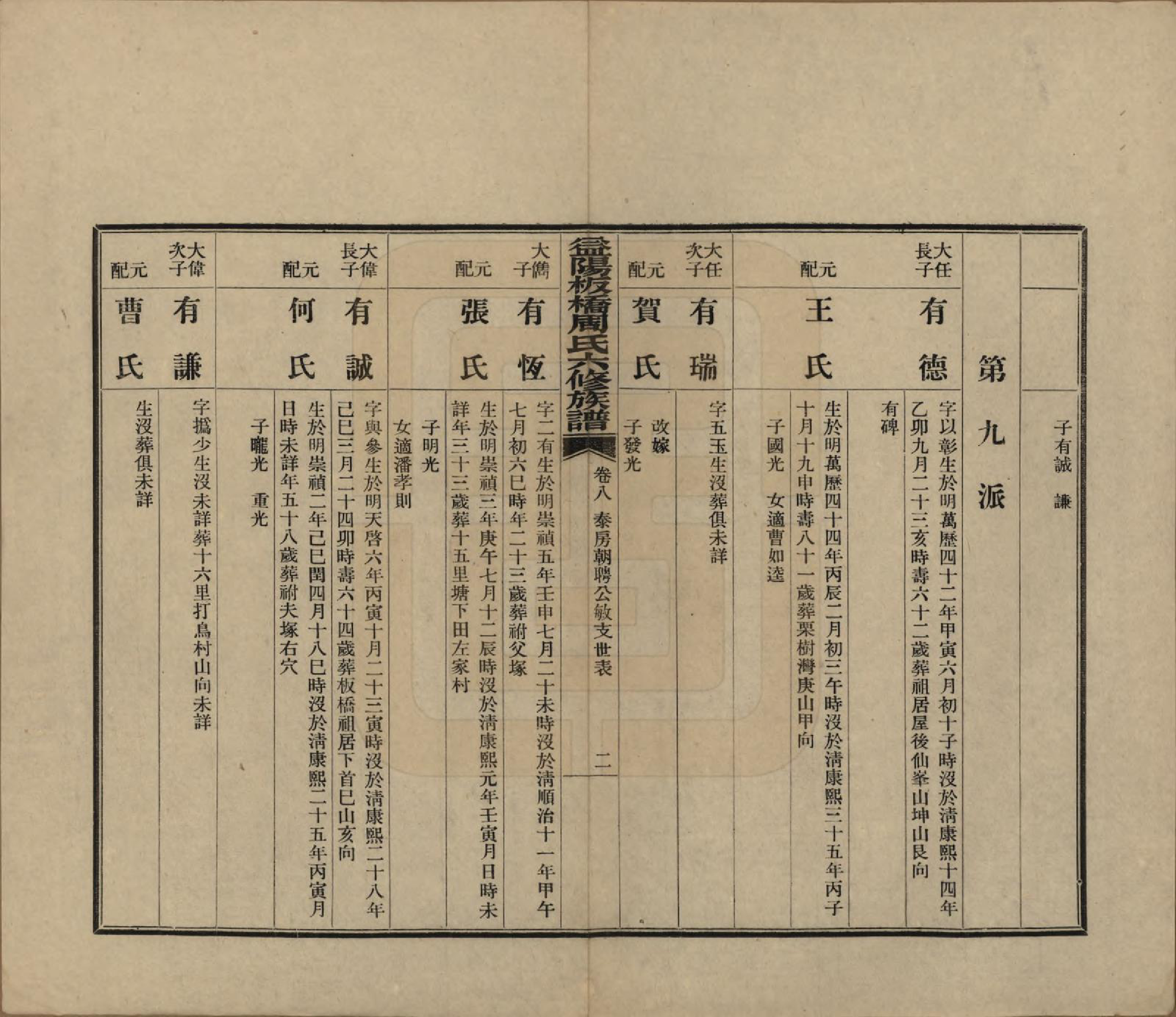 GTJP2283.周.湖南益阳.益阳板桥周氏六修族谱.民国20年[1931]_008.pdf_第2页