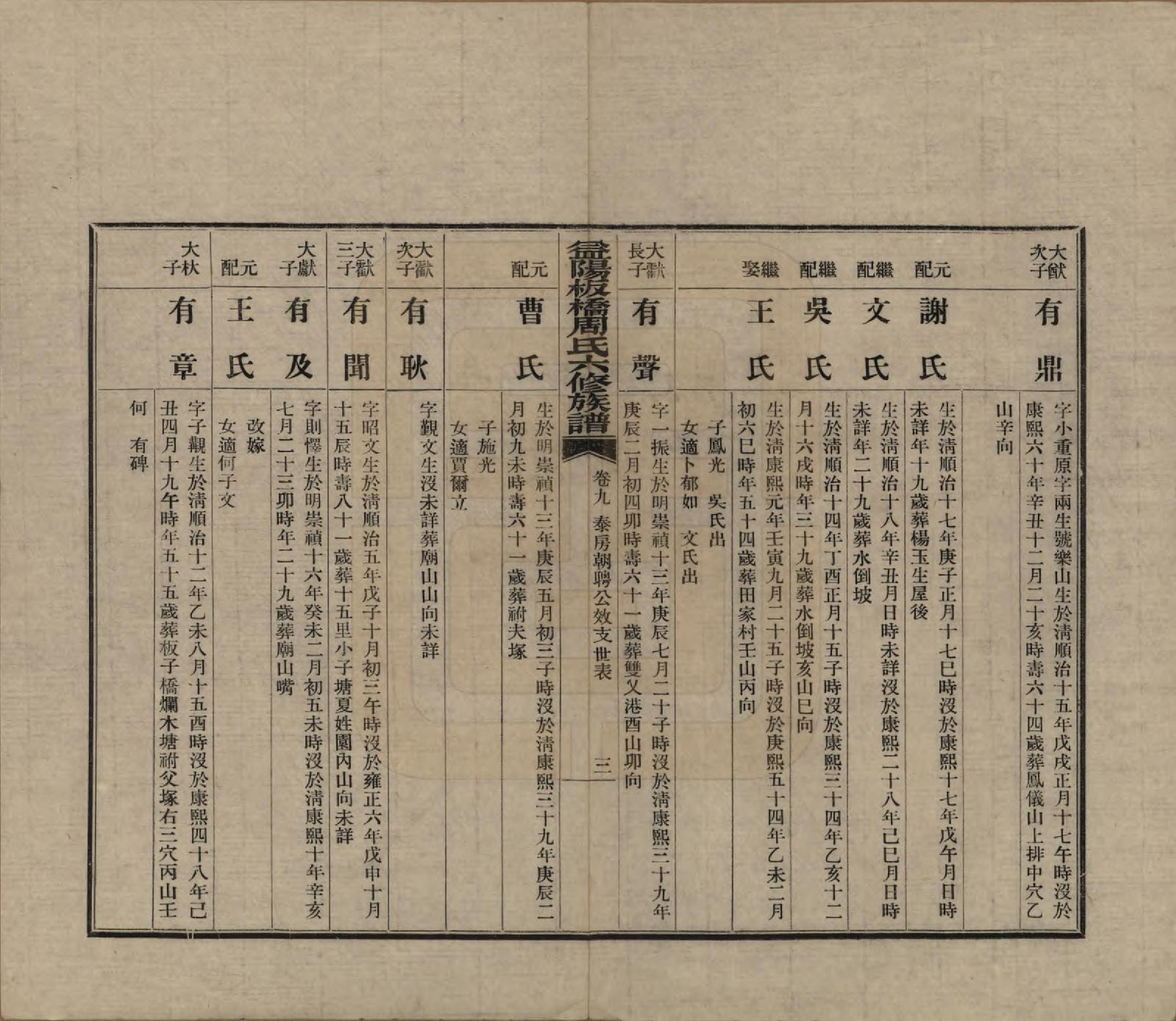 GTJP2283.周.湖南益阳.益阳板桥周氏六修族谱.民国20年[1931]_009.pdf_第3页