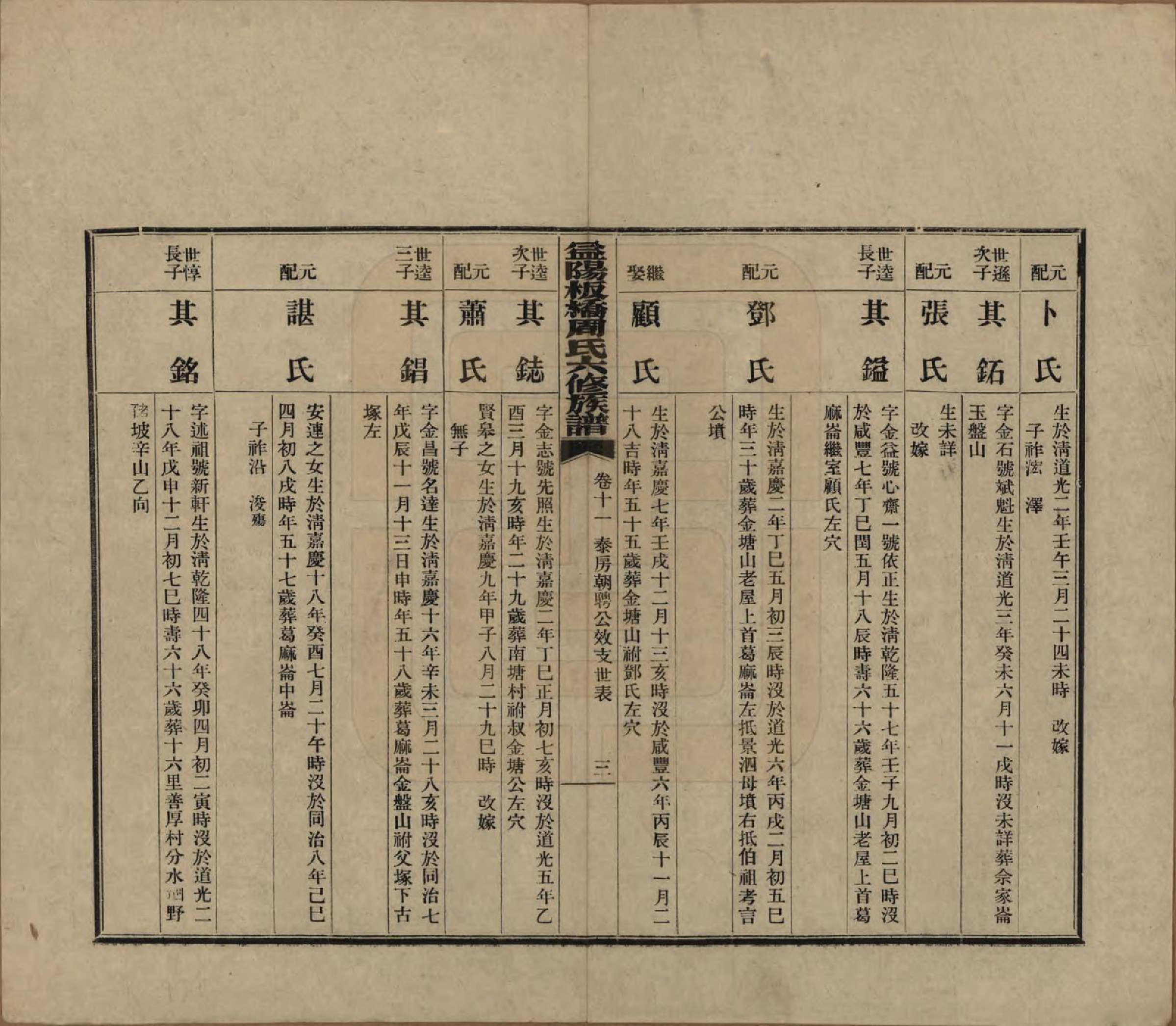 GTJP2283.周.湖南益阳.益阳板桥周氏六修族谱.民国20年[1931]_011.pdf_第3页